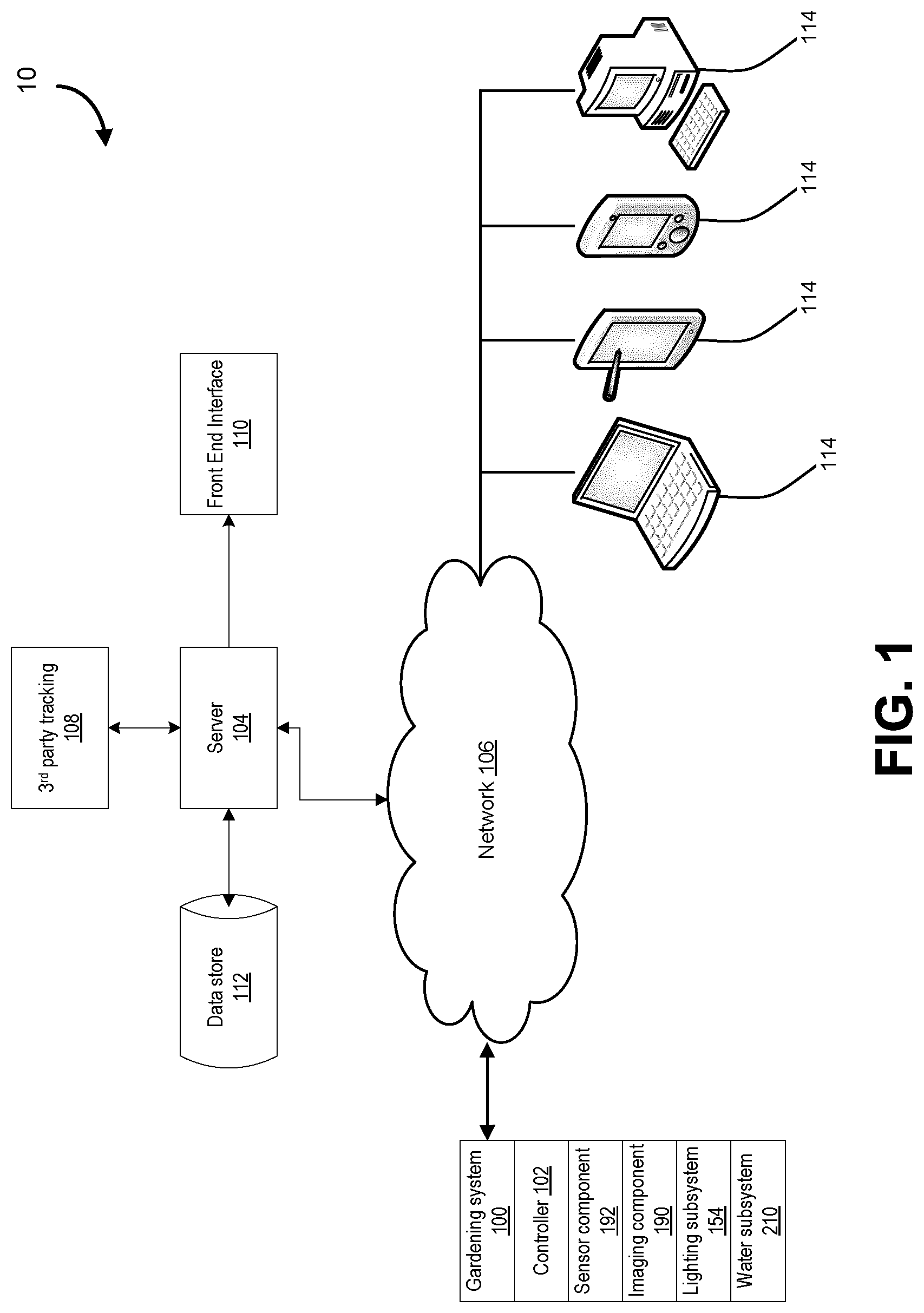 Patent US11771016 — System and method for growing plants and monitoring growth of plants — Figure 1