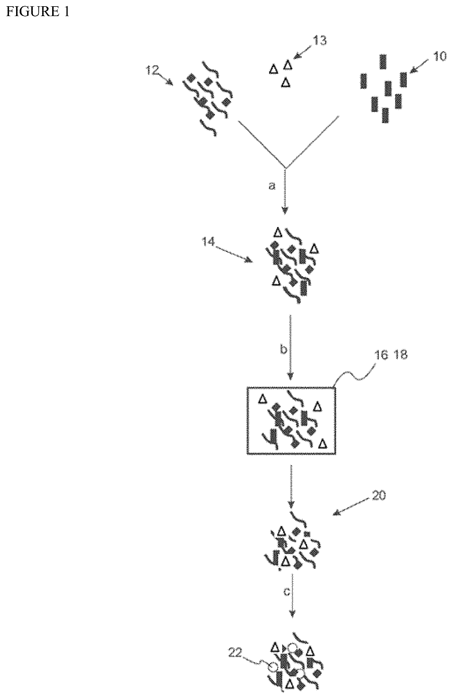 Patent US11771021 — Naturally dyed mulch and growing media — Figure 1