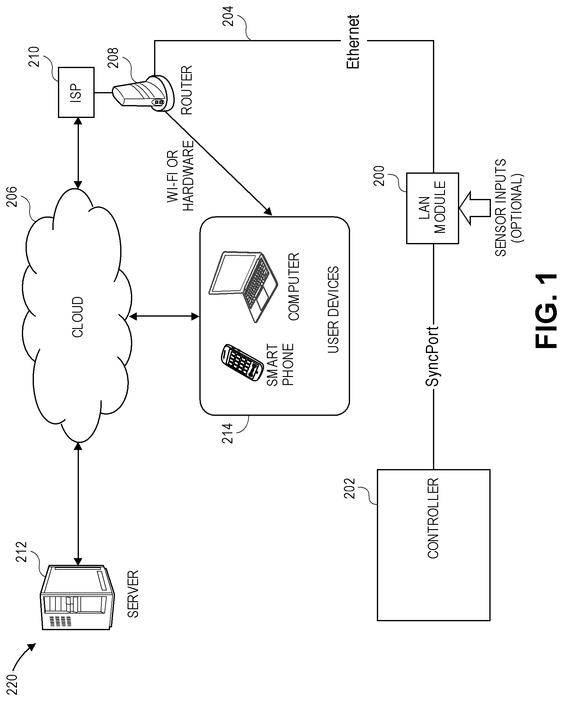 Patent US11771024 Figure 1 – Decoder systems and methods for irrigation control