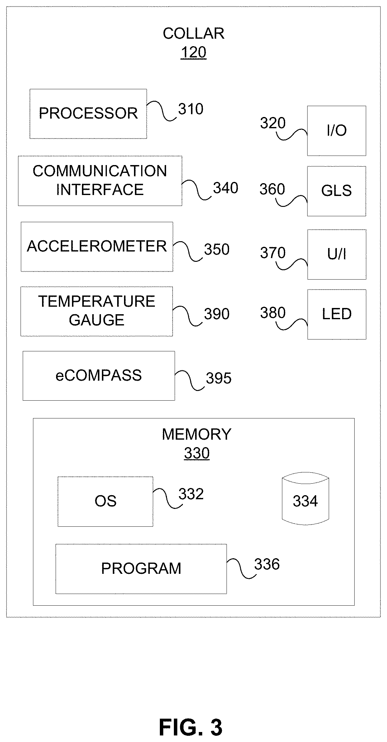 Patent US11771061 Figure 3 – Corrective collar utilizing geolocation technology