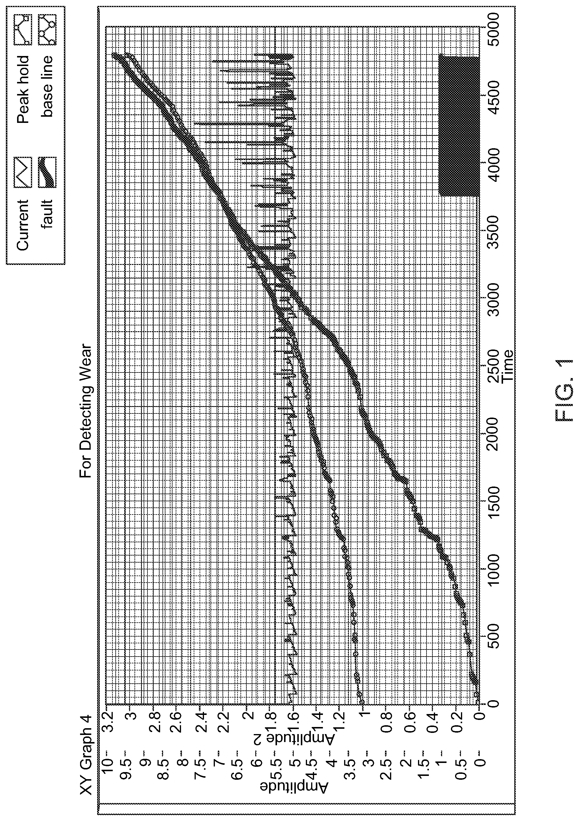 Patent US11771109 — Monitoring for and/or detecting freeze-up and/or paddle wear conditions within product dispensers and mixers — Figure 1