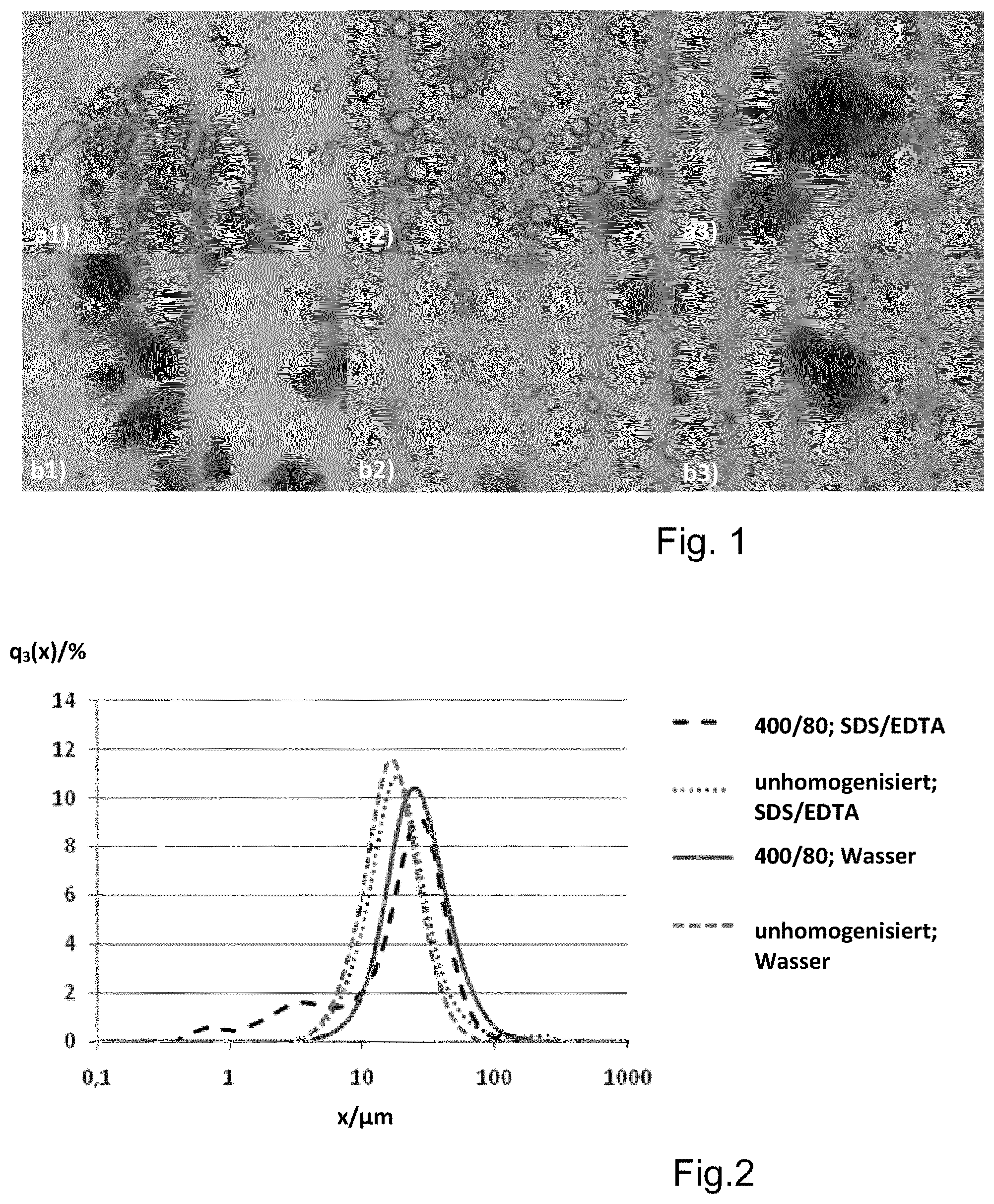 Patent US11771118 — Cream cheese-like food product and production method — Figure 1