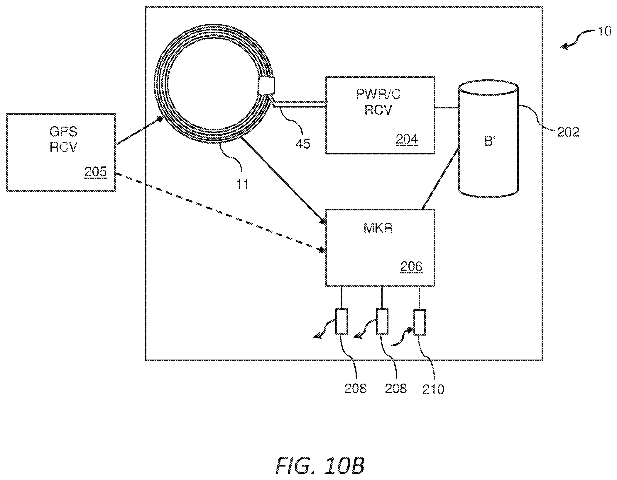 Patent US11771164 Figure 10 – System, method, and apparatus for synchronizing local flashing in a marker system