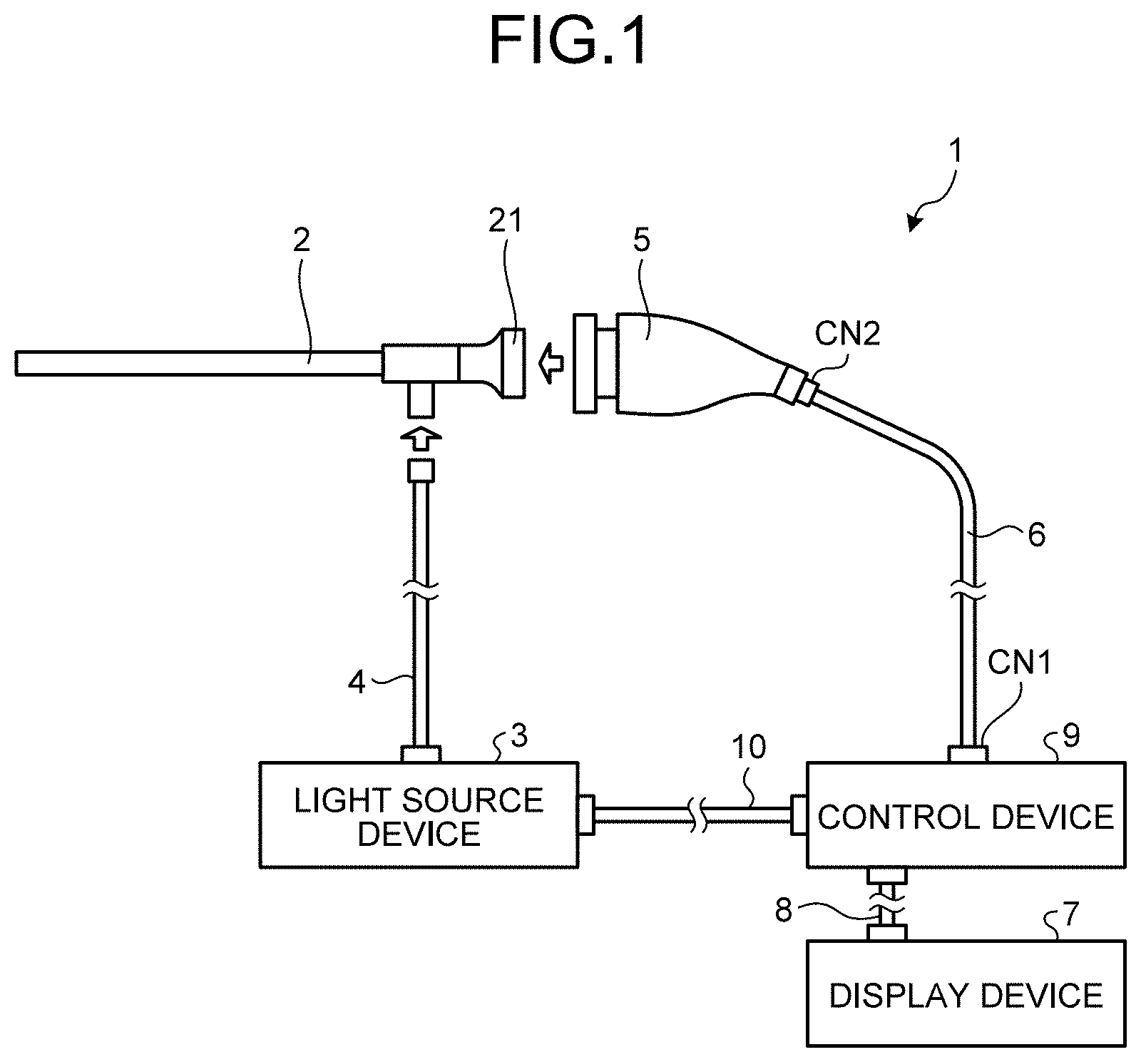 Patent US11771308 — Medical control device and medical observation system — Figure 1