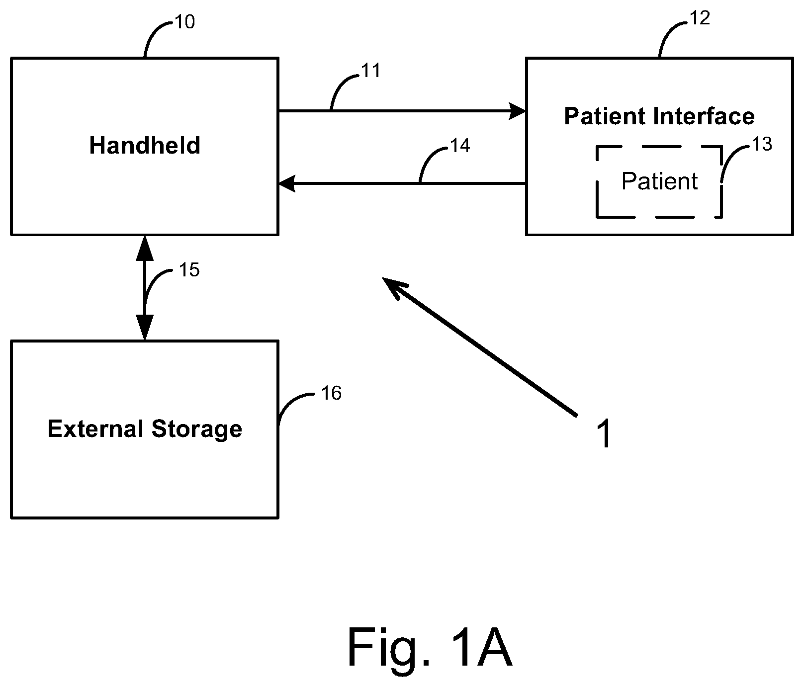 Patent US11771326 — System and method for capturing high resolution color video images of the skin with position data — Figure 1