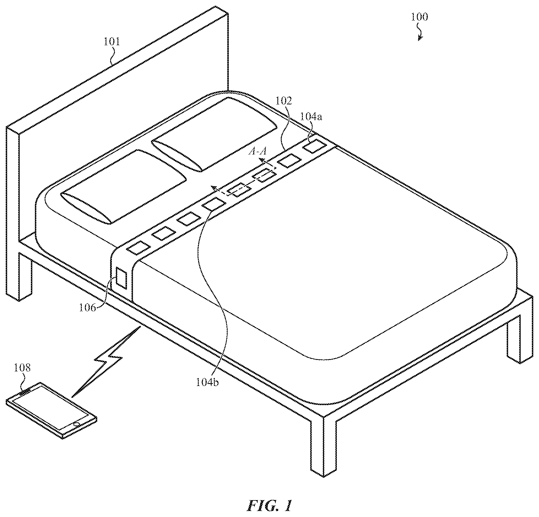 Patent US11771329 Figure 1 – Flexible temperature sensing devices for body temperature sensing
