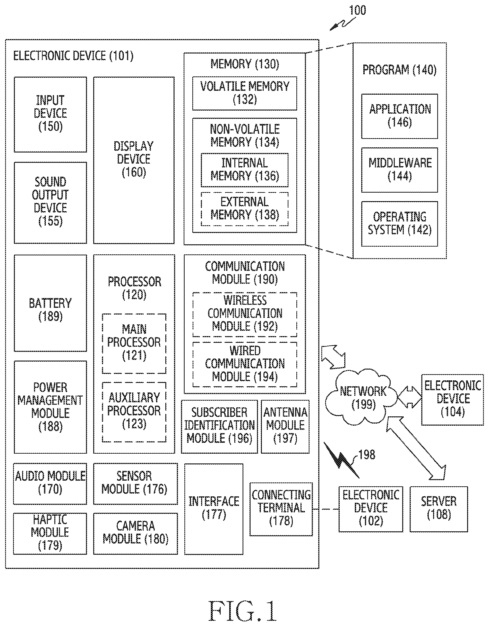Patent US11771332 — Method for detecting wear using plurality of sensors and electronic device implementing same — Figure 1