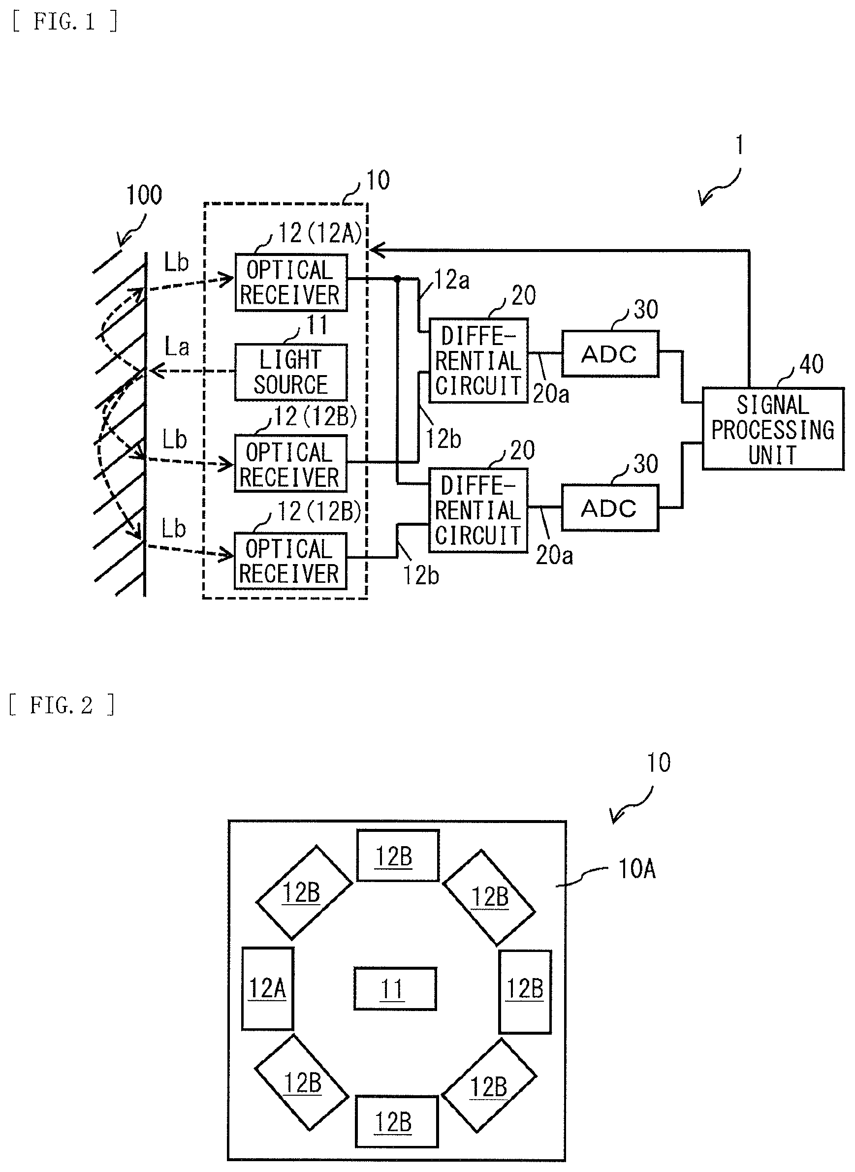 Patent US11771335 — Bio-optical measuring apparatus — Figure 1