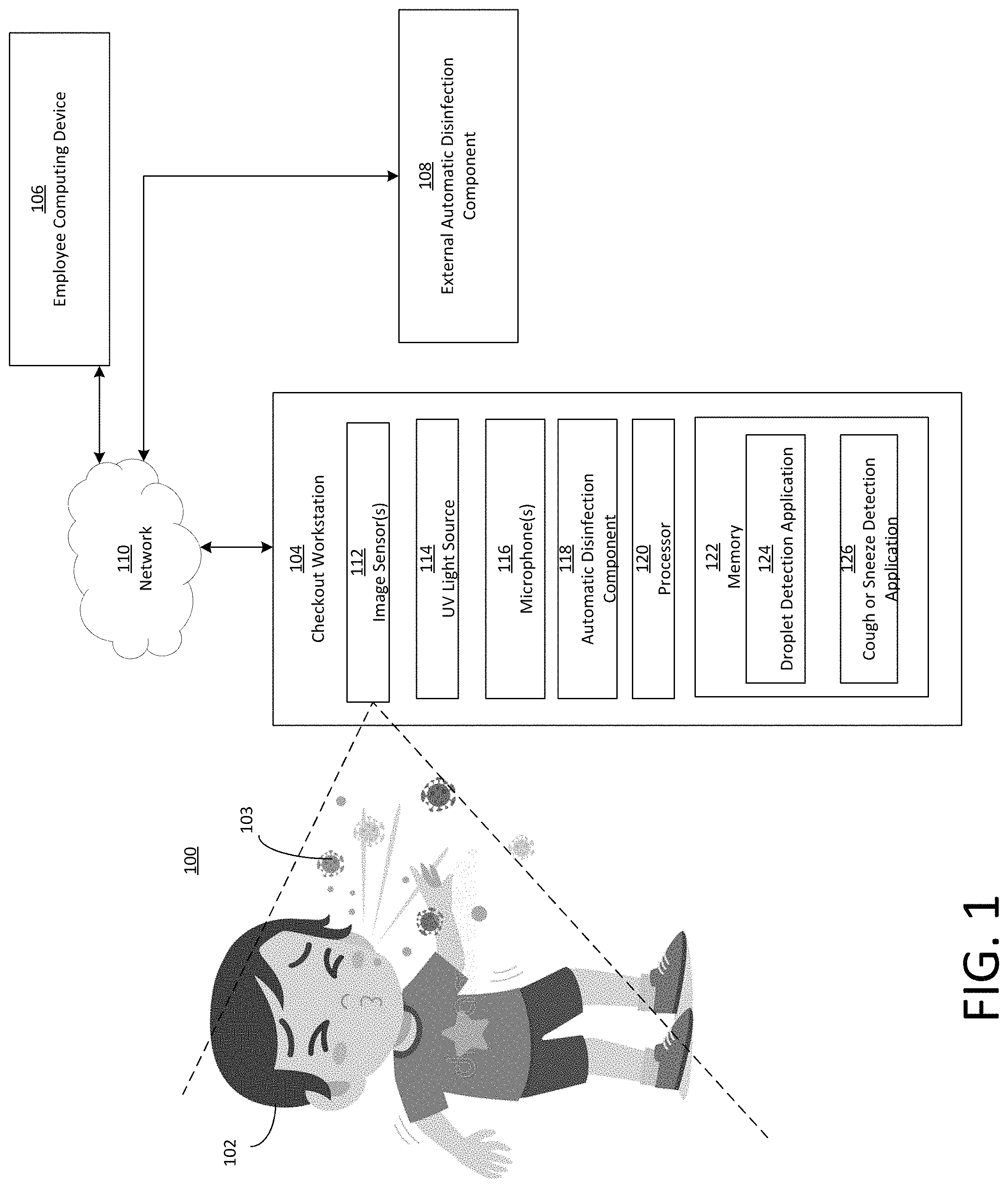 Patent US11771340 — Detection of medically related events at a point of sale — Figure 1
