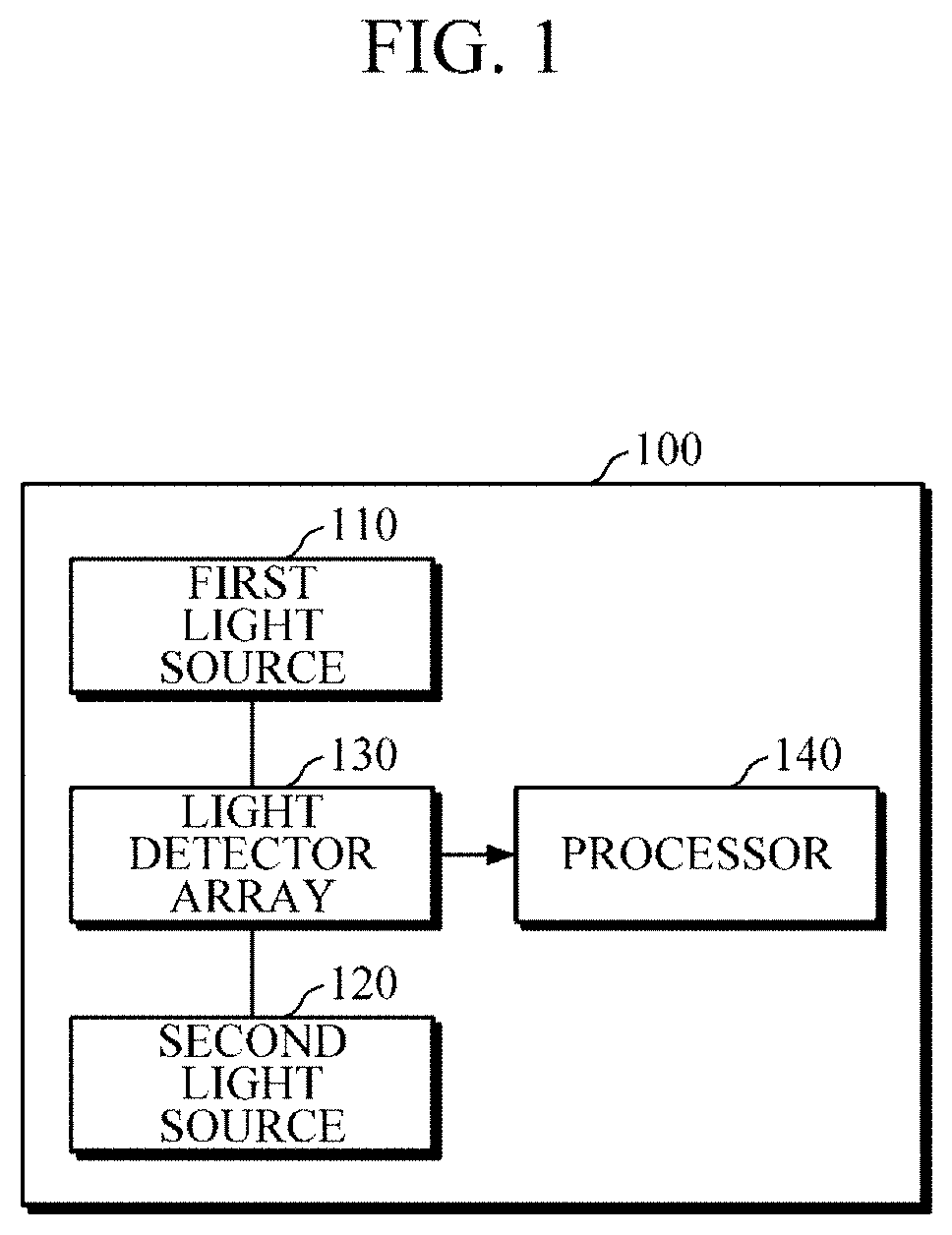 Patent US11771347 Figure 1 – Biological component estimation apparatus and operation method thereof