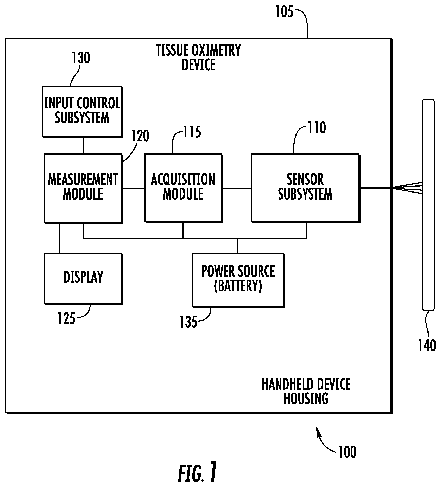 Patent US11771348 — Wireless, handheld tissue oximetry device — Figure 1