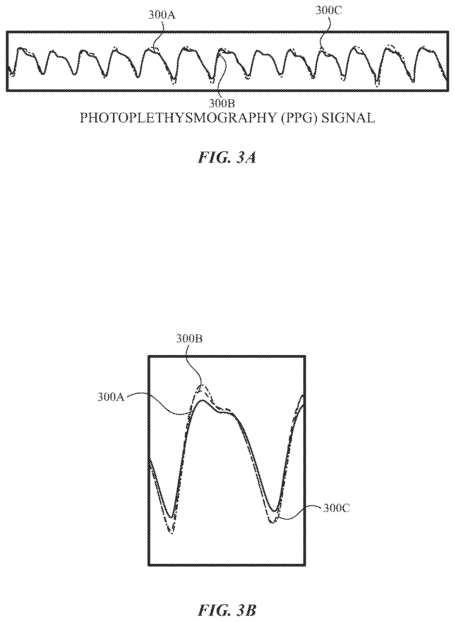 Patent US11771350 Figure 6 – System and method for robust pulse oximetry using asymmetric distance-dependent calibration