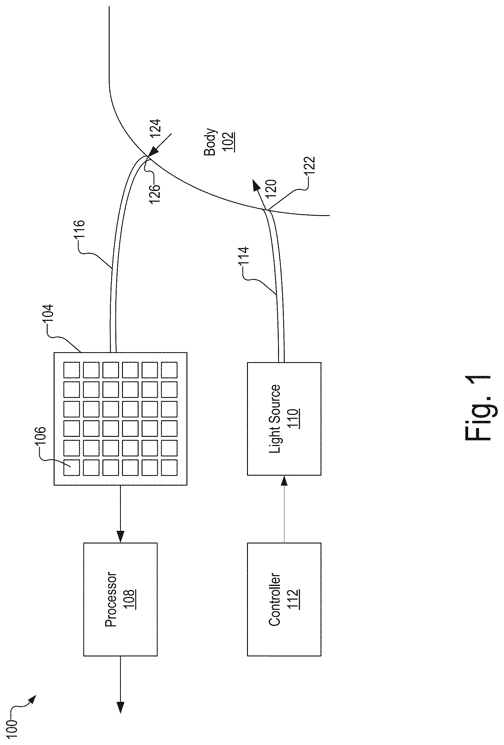Patent US11771362 — Integrated detector assemblies for a wearable module of an optical measurement system — Figure 1