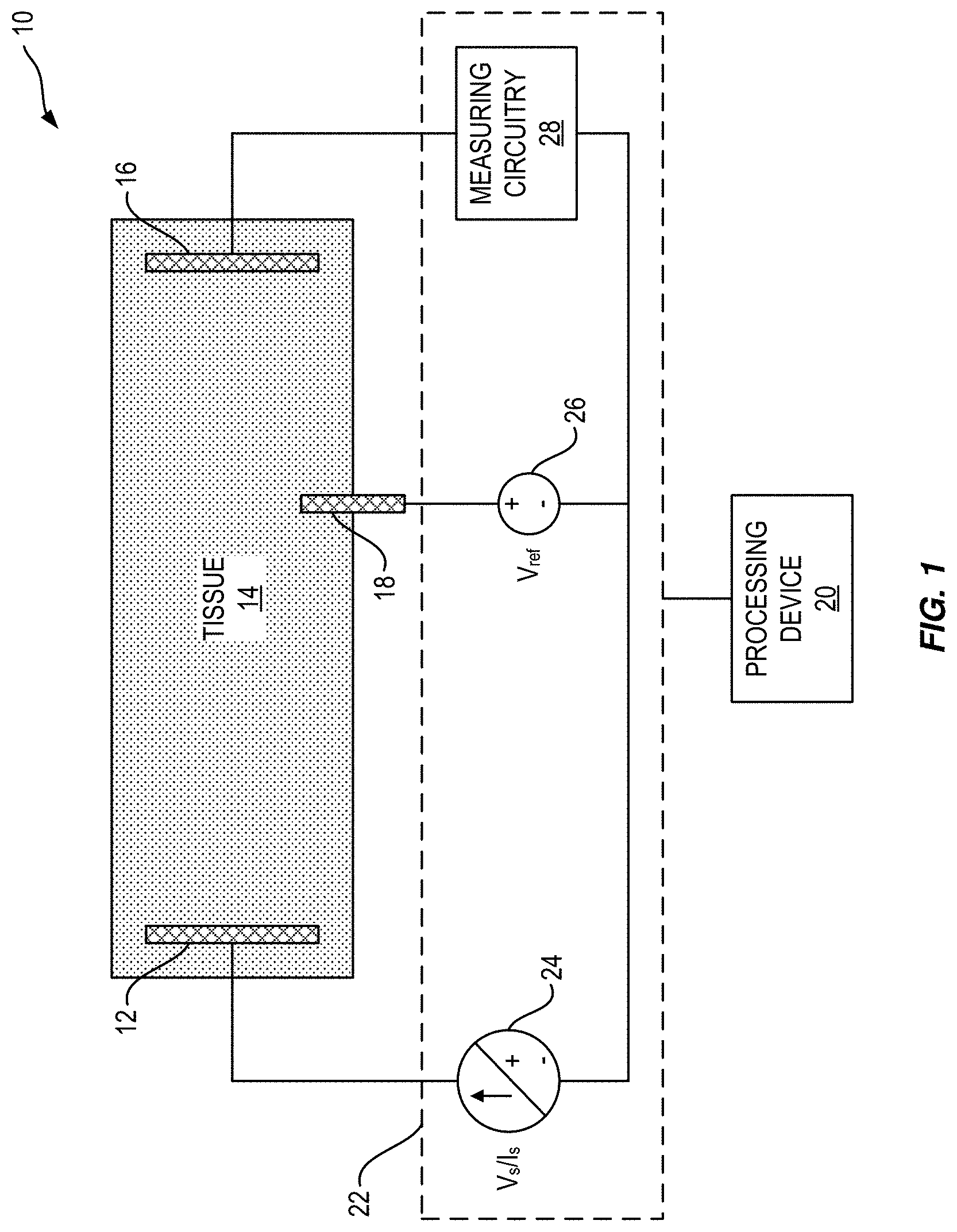 Patent US11771368 — Rapid assessment of microcirculation in patients to realize closed-loop systems — Figure 1
