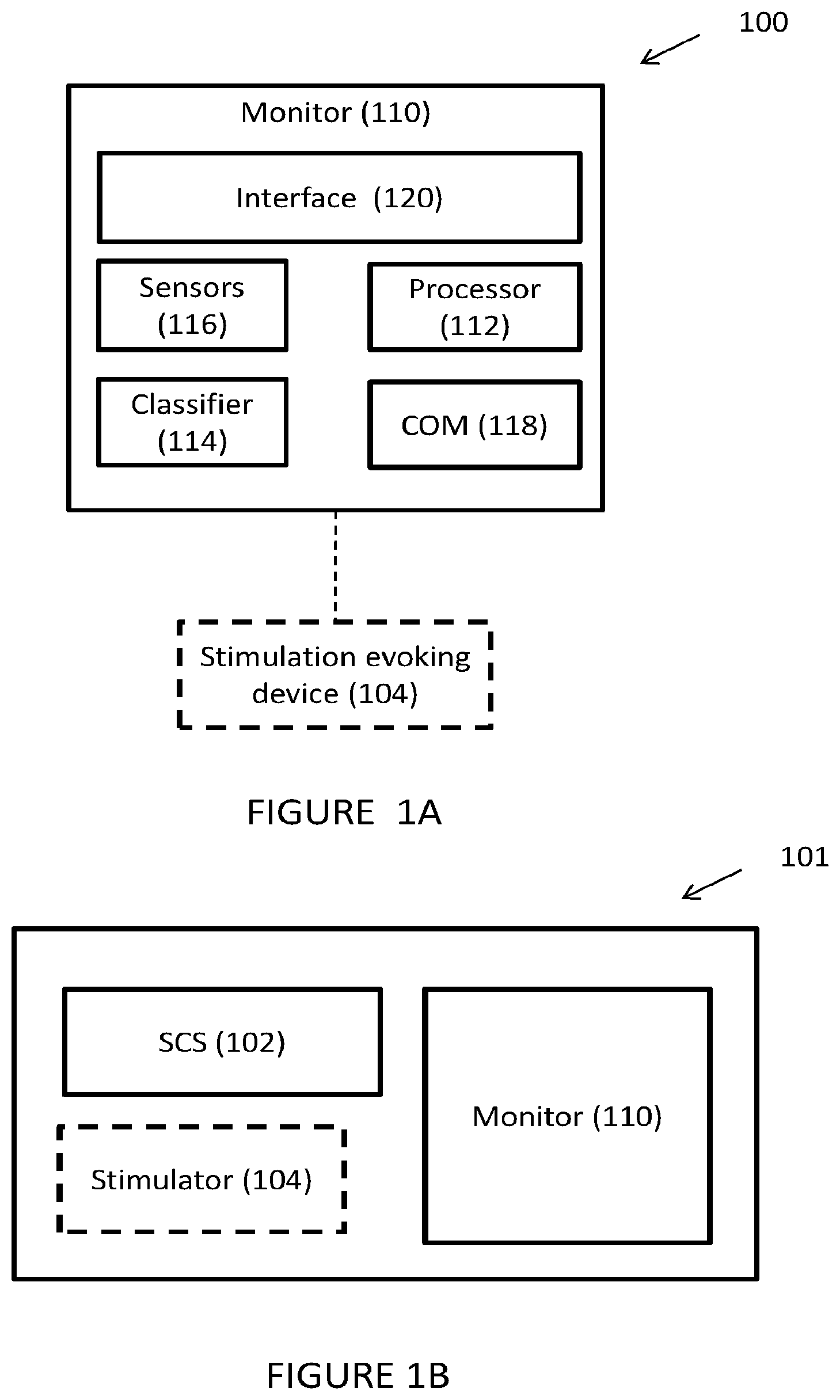 Patent US11771369 — Device and method for determining spinal cord stimulation efficacy — Figure 1