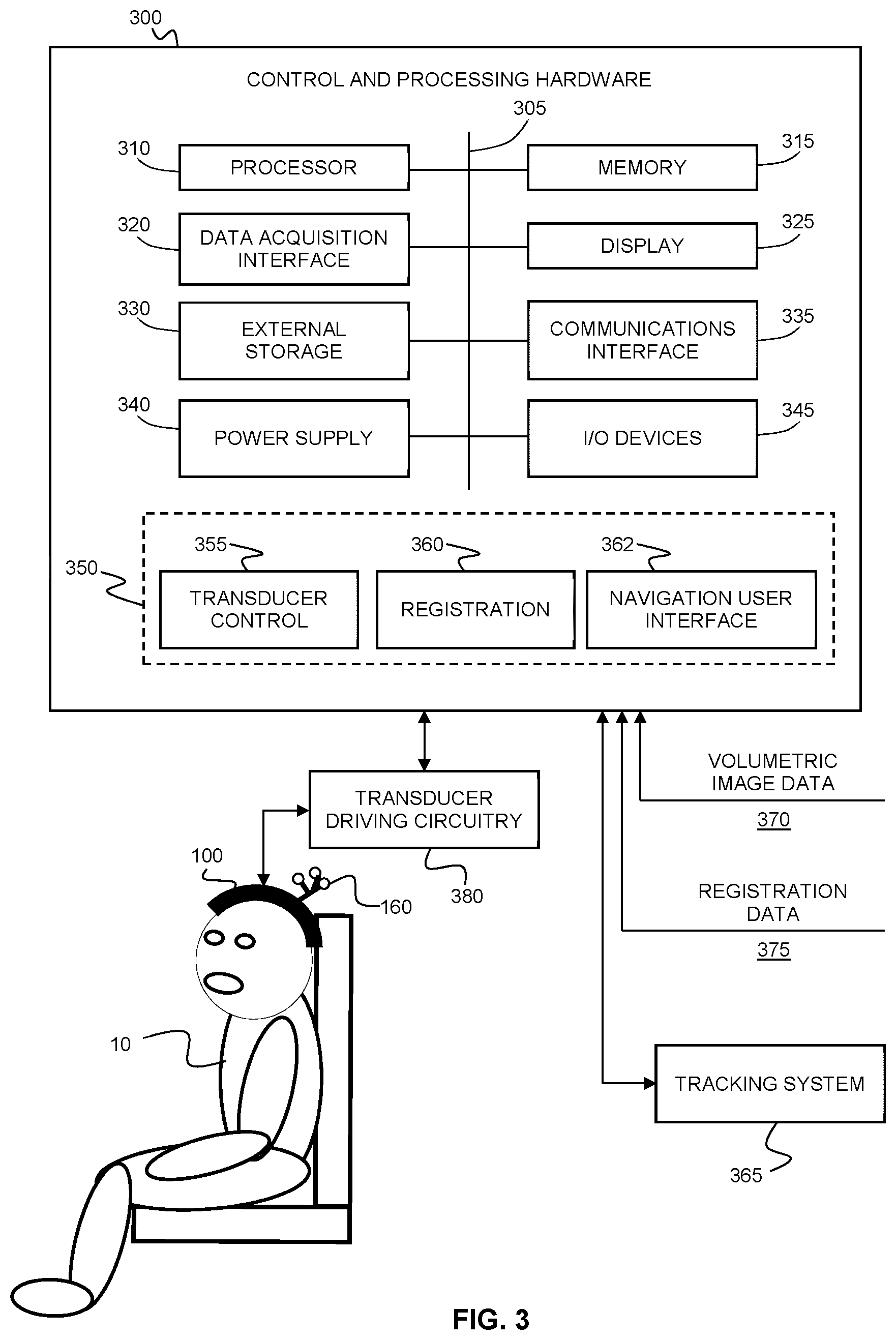Patent US11771370 Figure 3 – Patient-specific headset for diagnostic and therapeutic transcranial procedures
