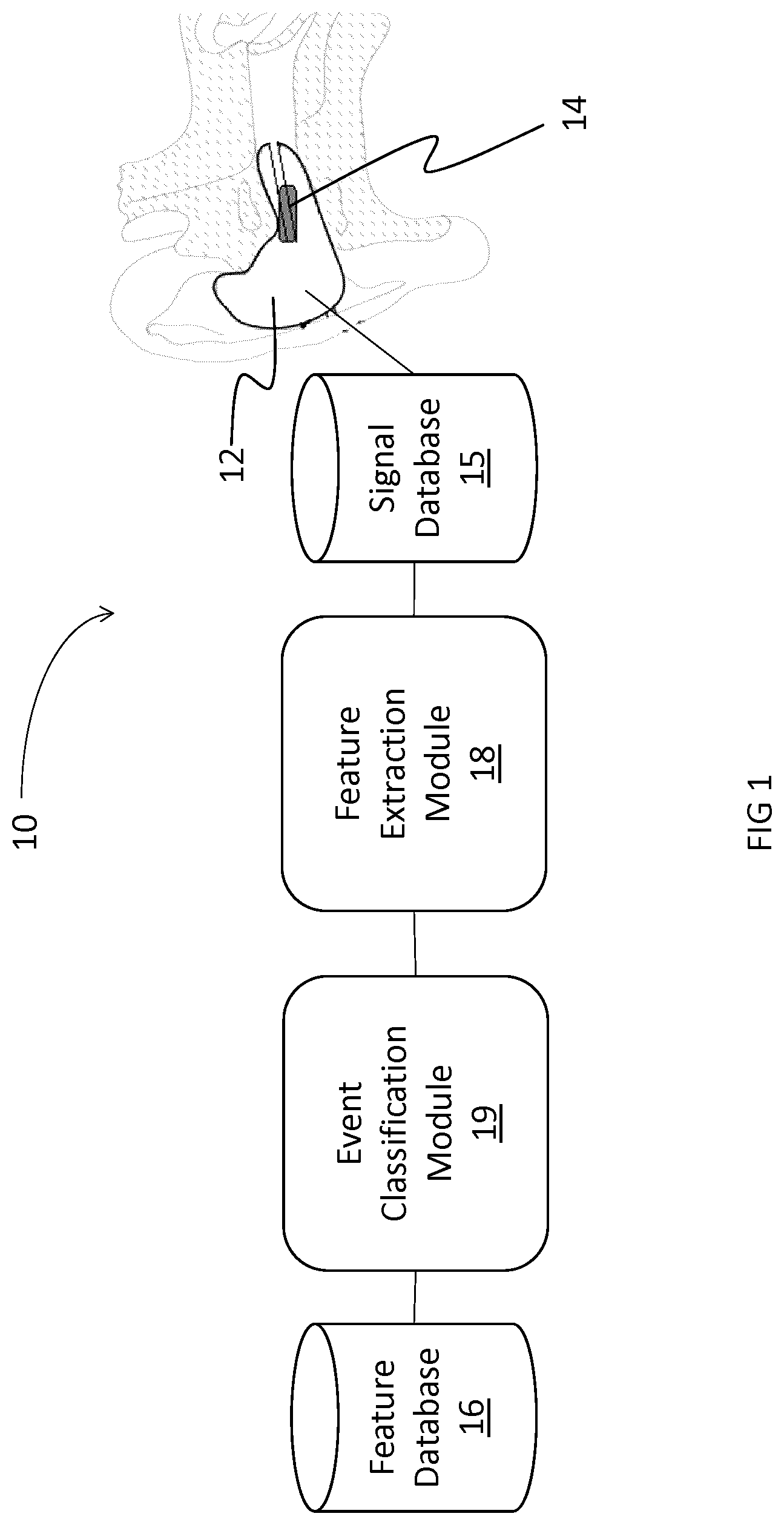Patent US11771372 — In-ear nonverbal audio events classification system and method — Figure 1