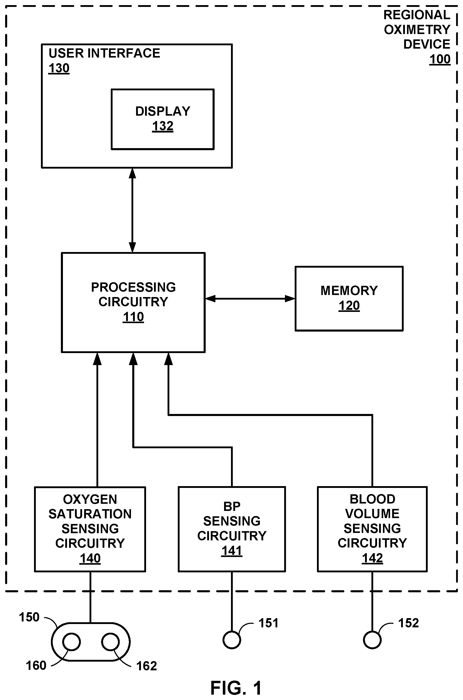 Patent US11771376 — Determining changes to autoregulation — Figure 1