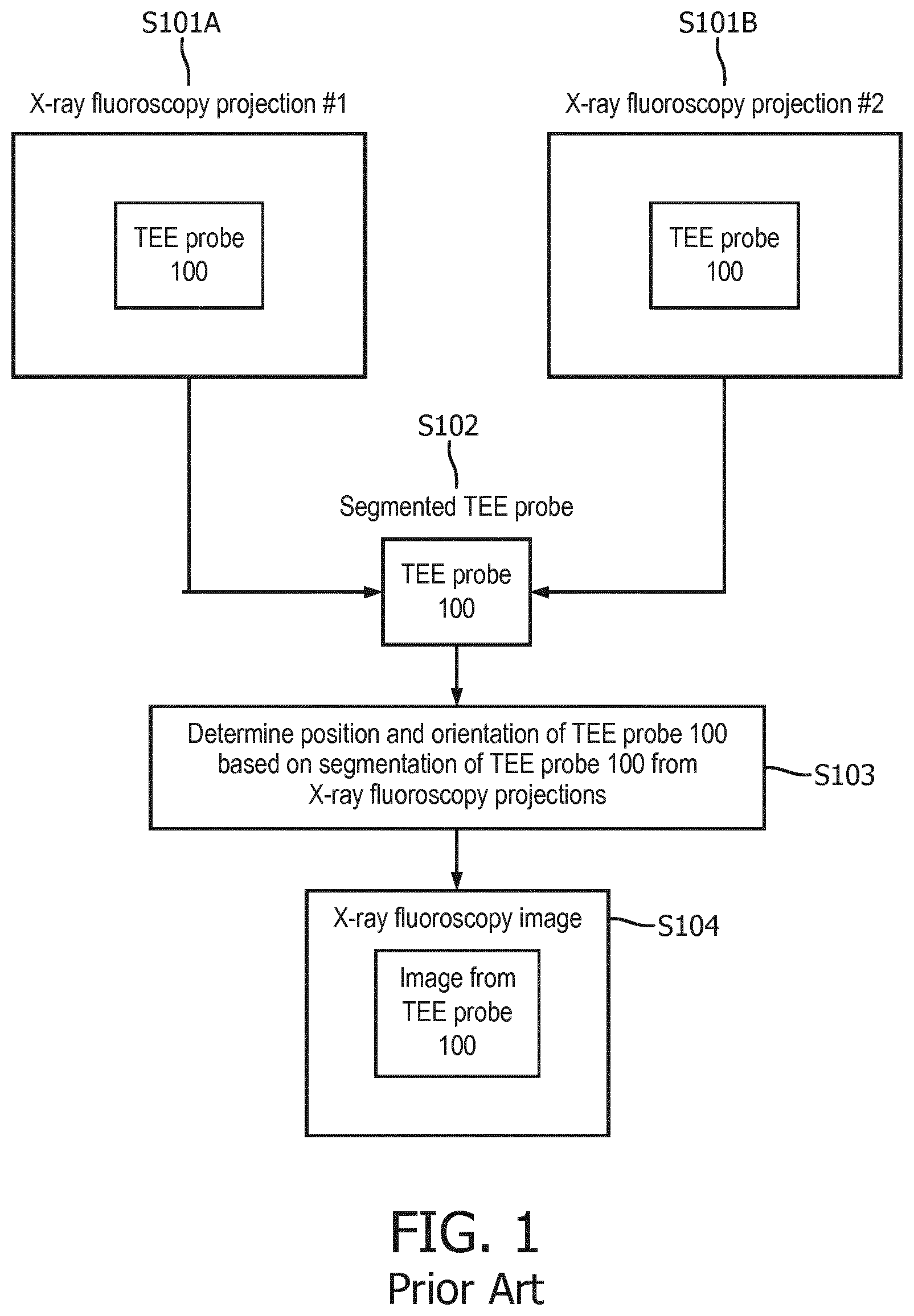 Patent US11771392 Figure 1 – Multi-modal imaging alignment