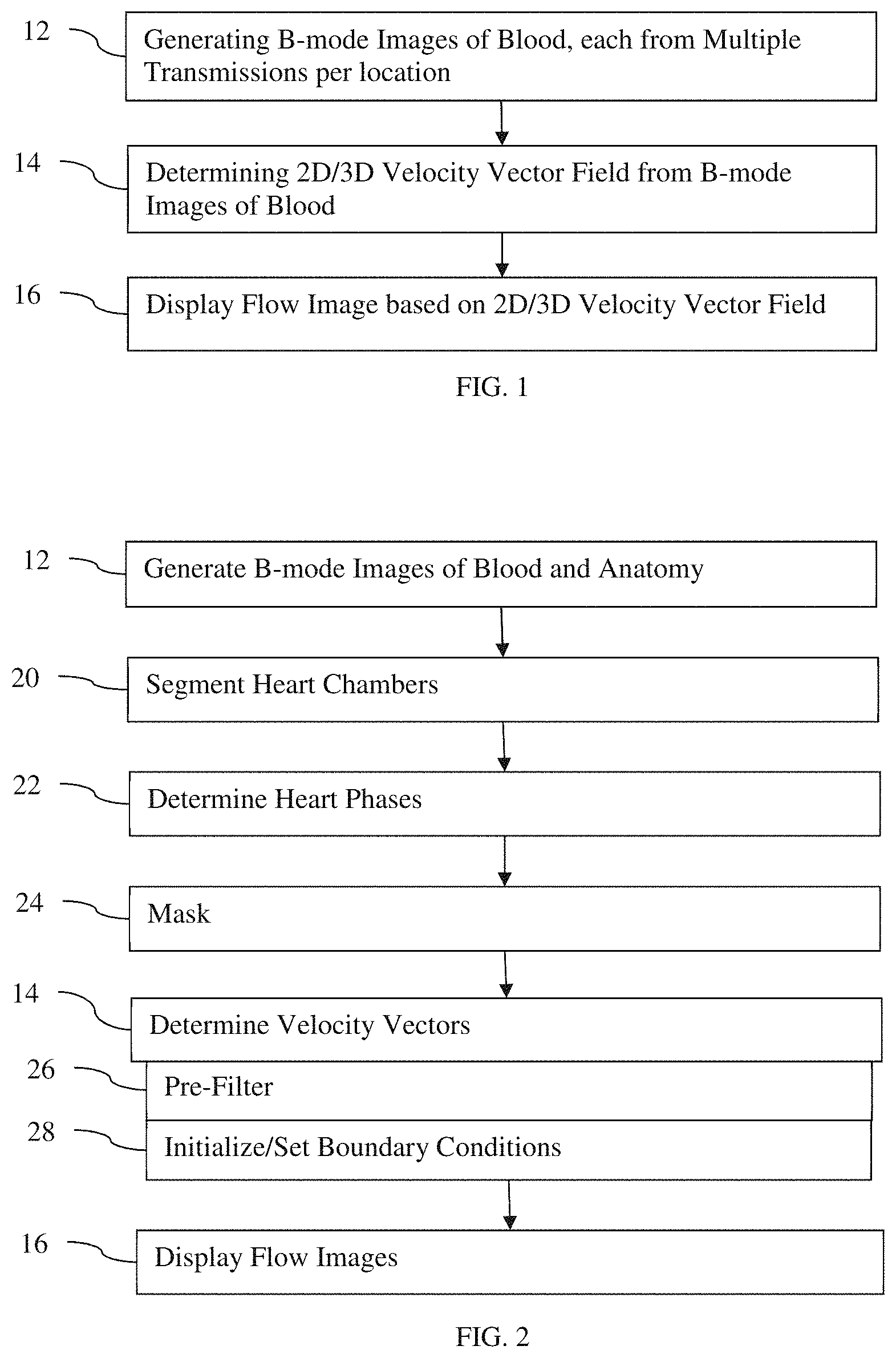 Patent US11771396 — Quantification of blood flow with ultrasound B-mode imaging — Figure 1