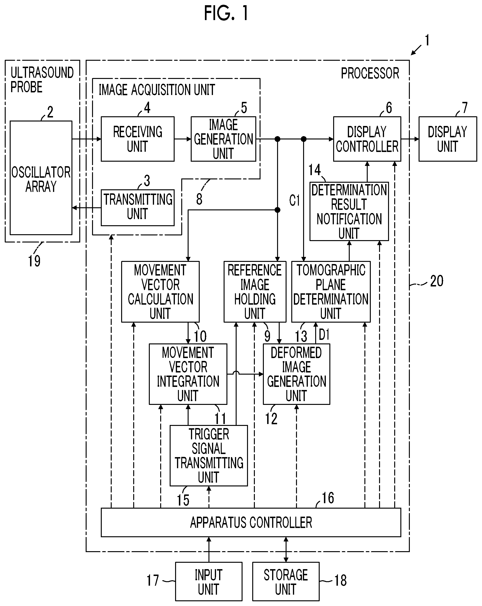 Patent US11771400 — Ultrasound diagnostic apparatus and method of controlling ultrasound diagnostic apparatus — Figure 1