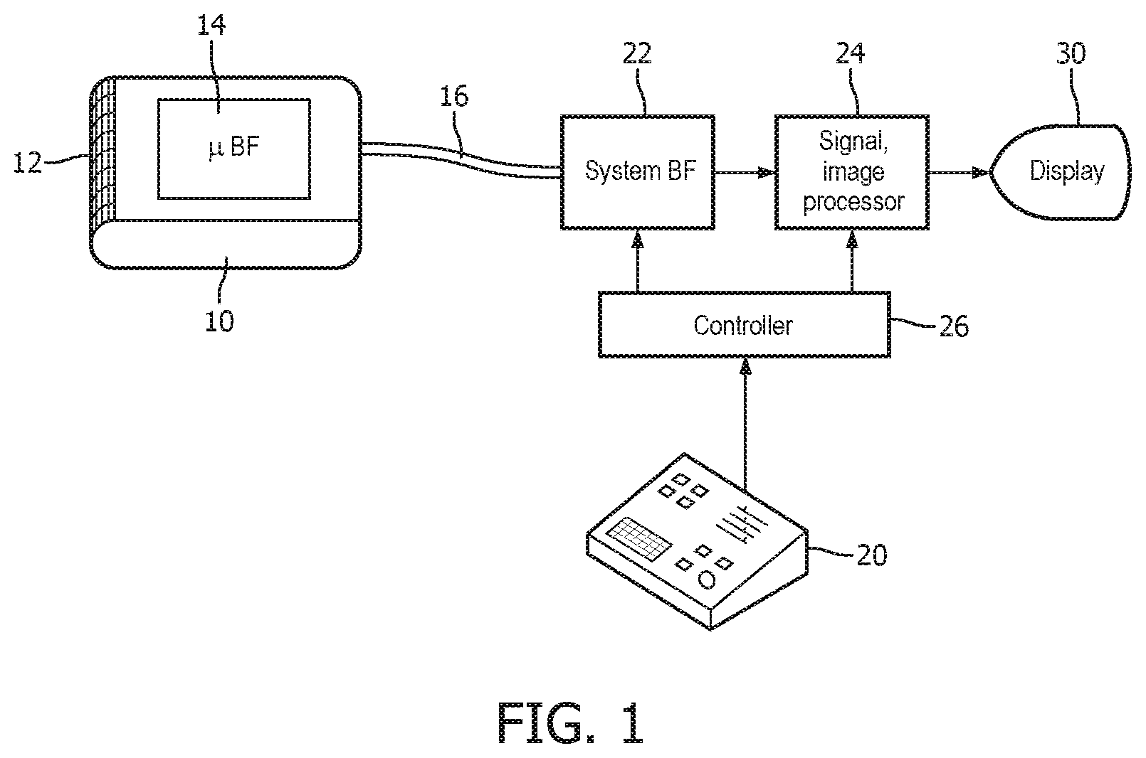 Patent US11771403 — Ultrasound probe with thirty-two channel digital microbeamformer — Figure 1