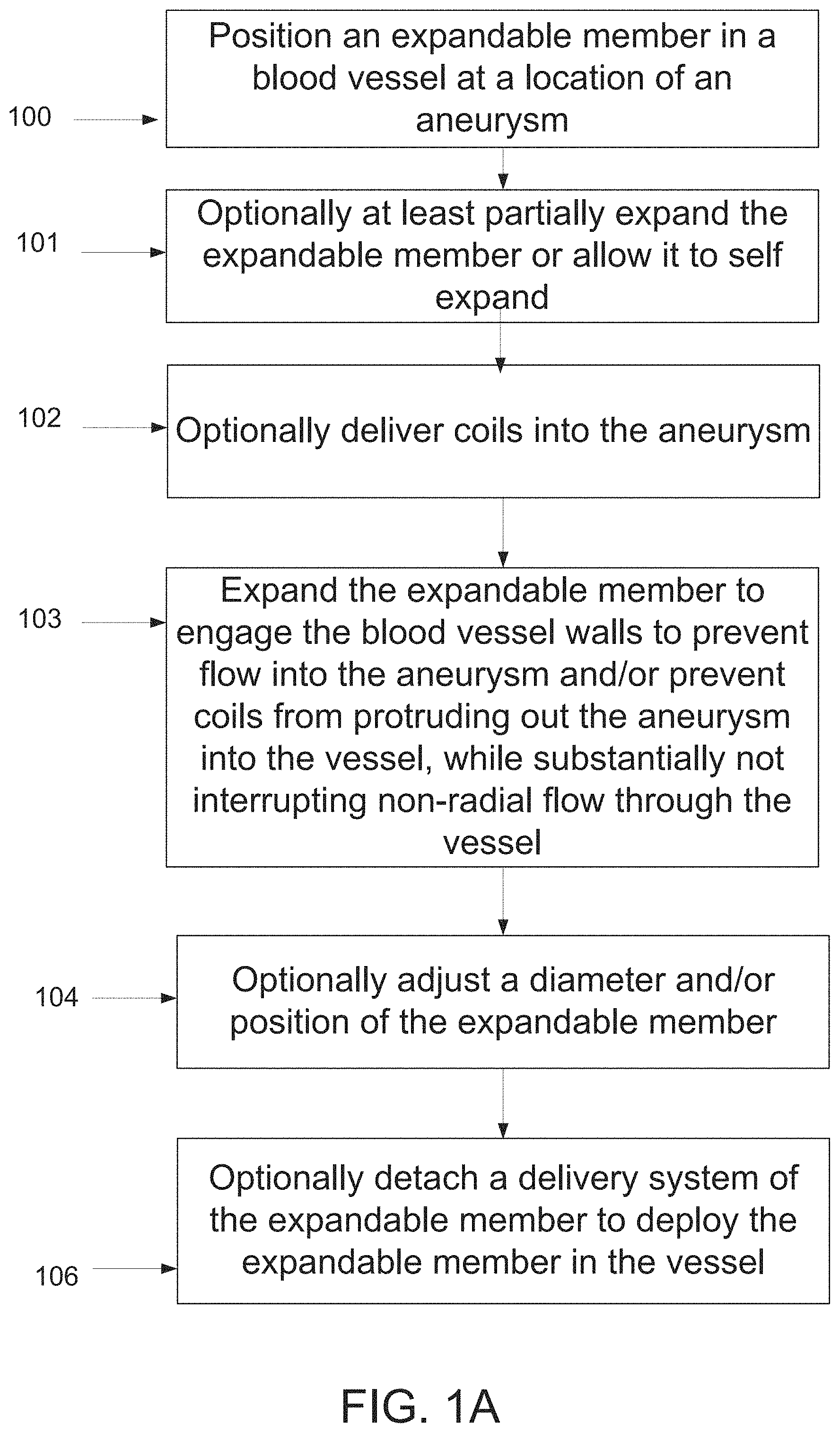 Patent US11771436 — Aneurysm treatment device and method — Figure 1