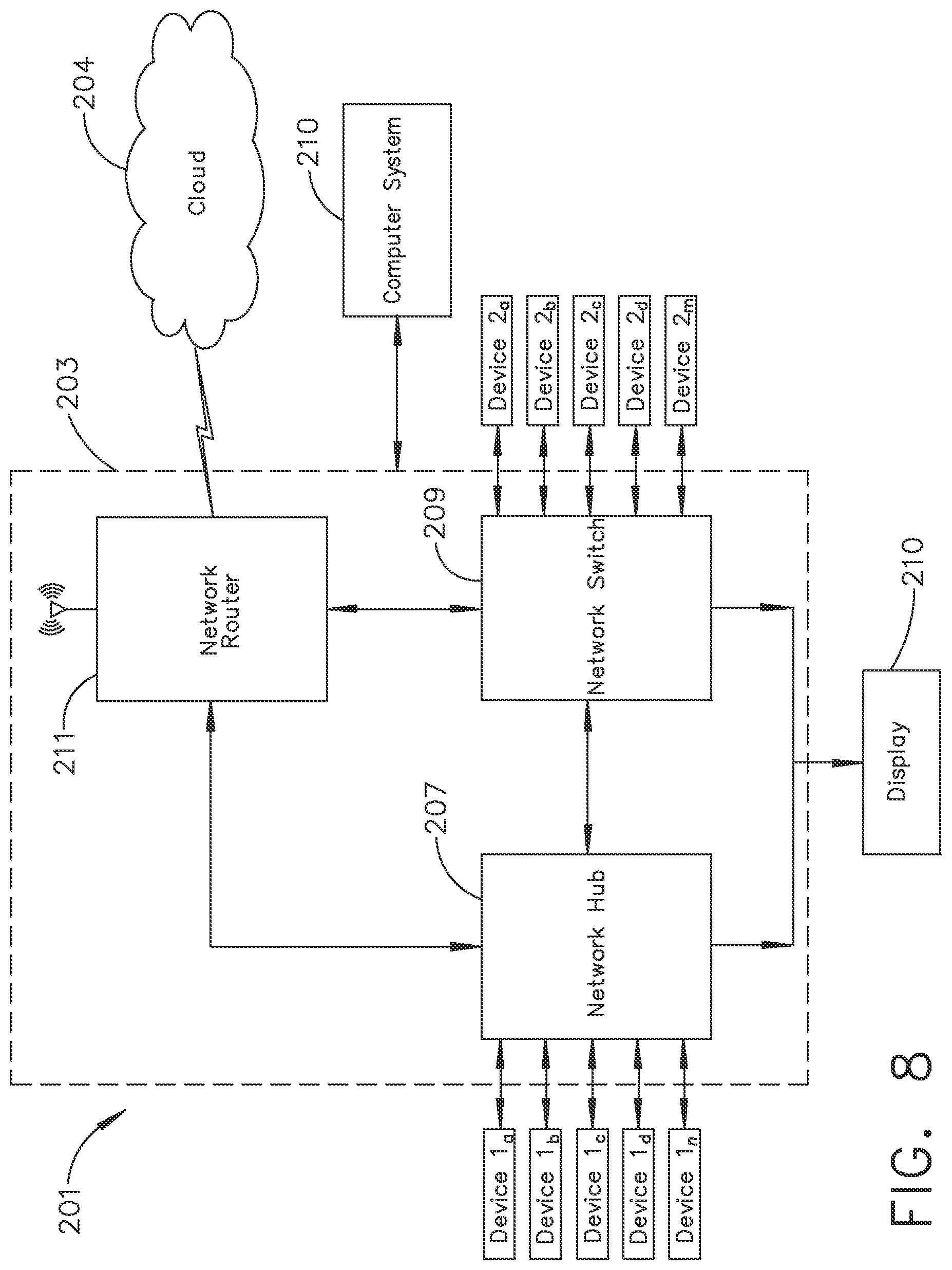 Patent US11771487 Figure 7 – Mechanisms for controlling different electromechanical systems of an electrosurgical instrument