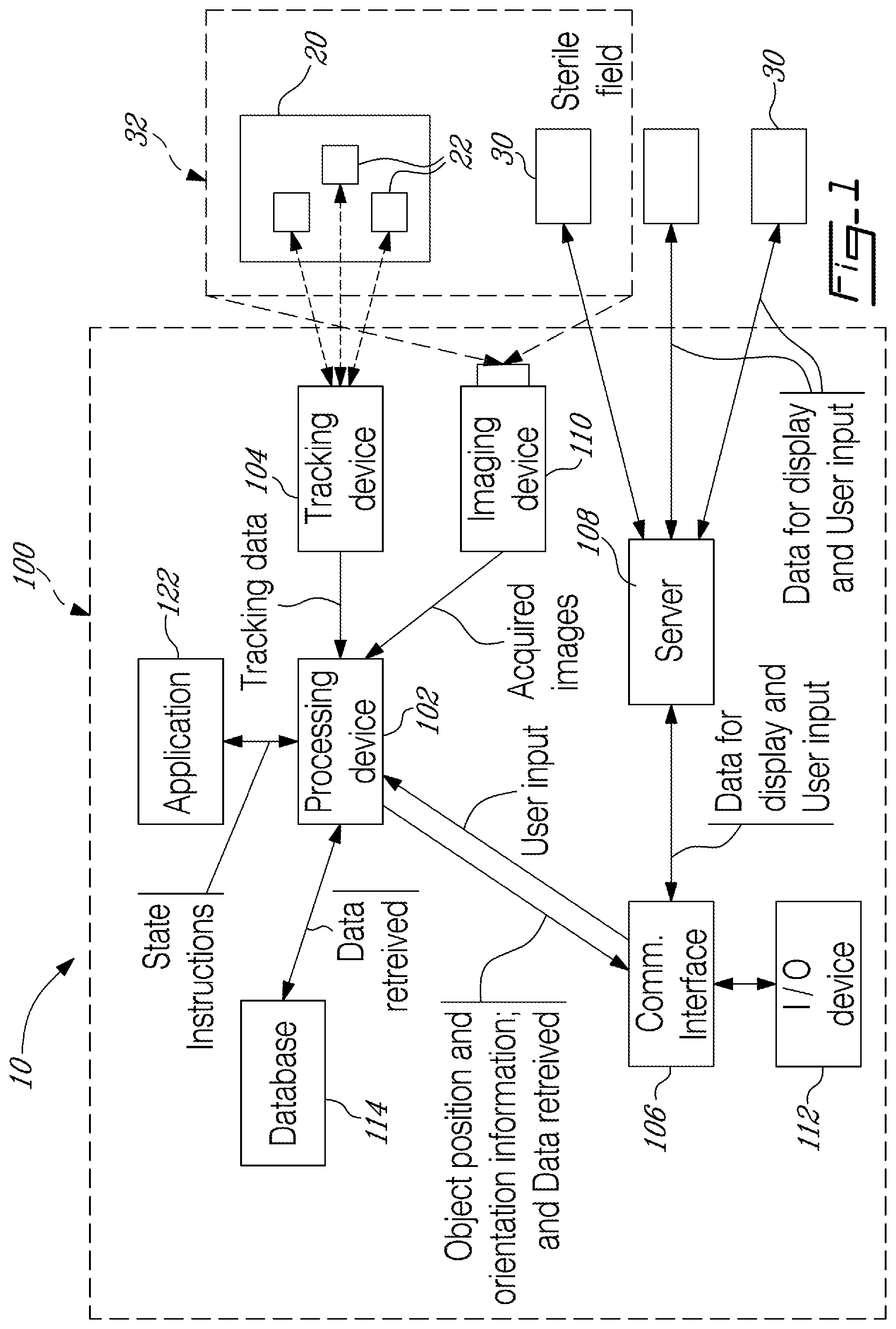 Patent US11771502 — Computer-assisted surgery system and method — Figure 1