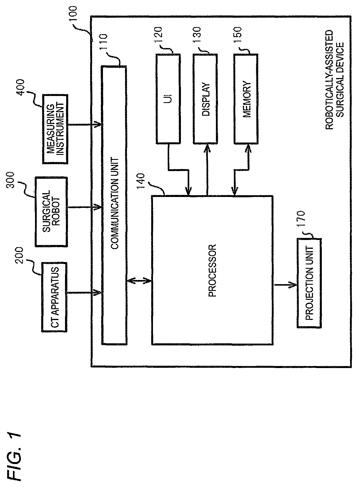 Patent US11771508 — Robotically-assisted surgical device, robotically-assisted surgery method, and system — Figure 1