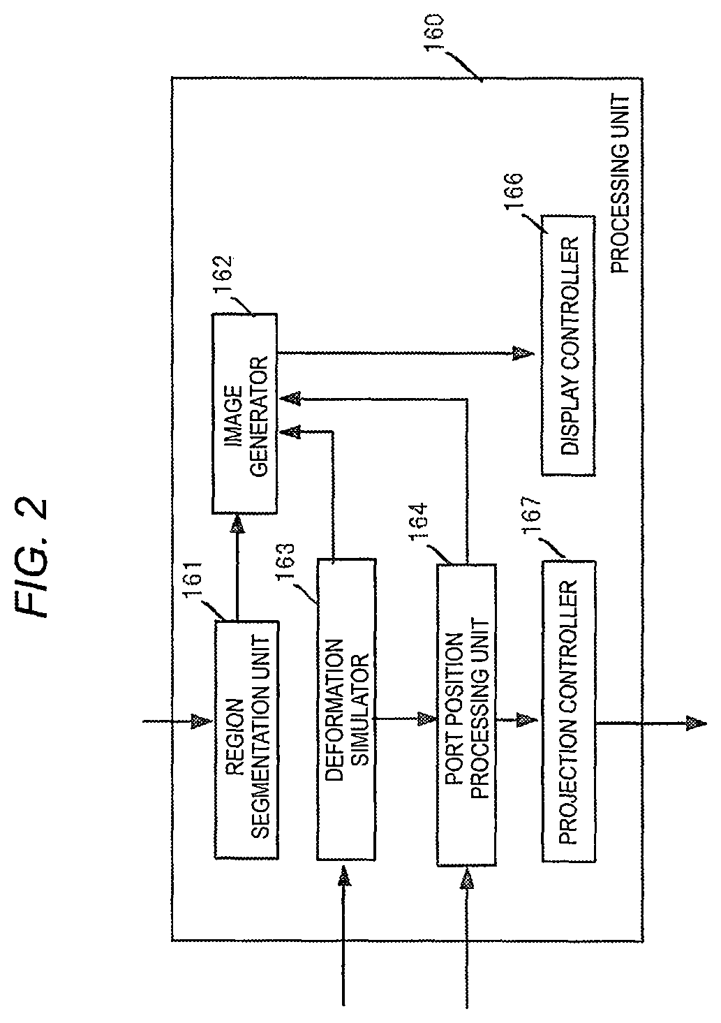 Patent US11771508 Figure 2 – Robotically-assisted surgical device, robotically-assisted surgery method, and system