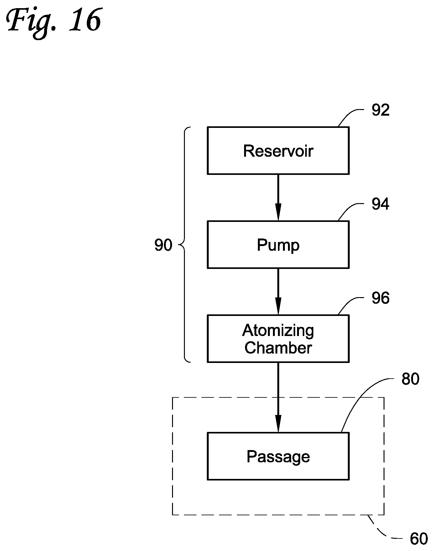 Patent US11771538 Figure 15 – Injection systems and methods