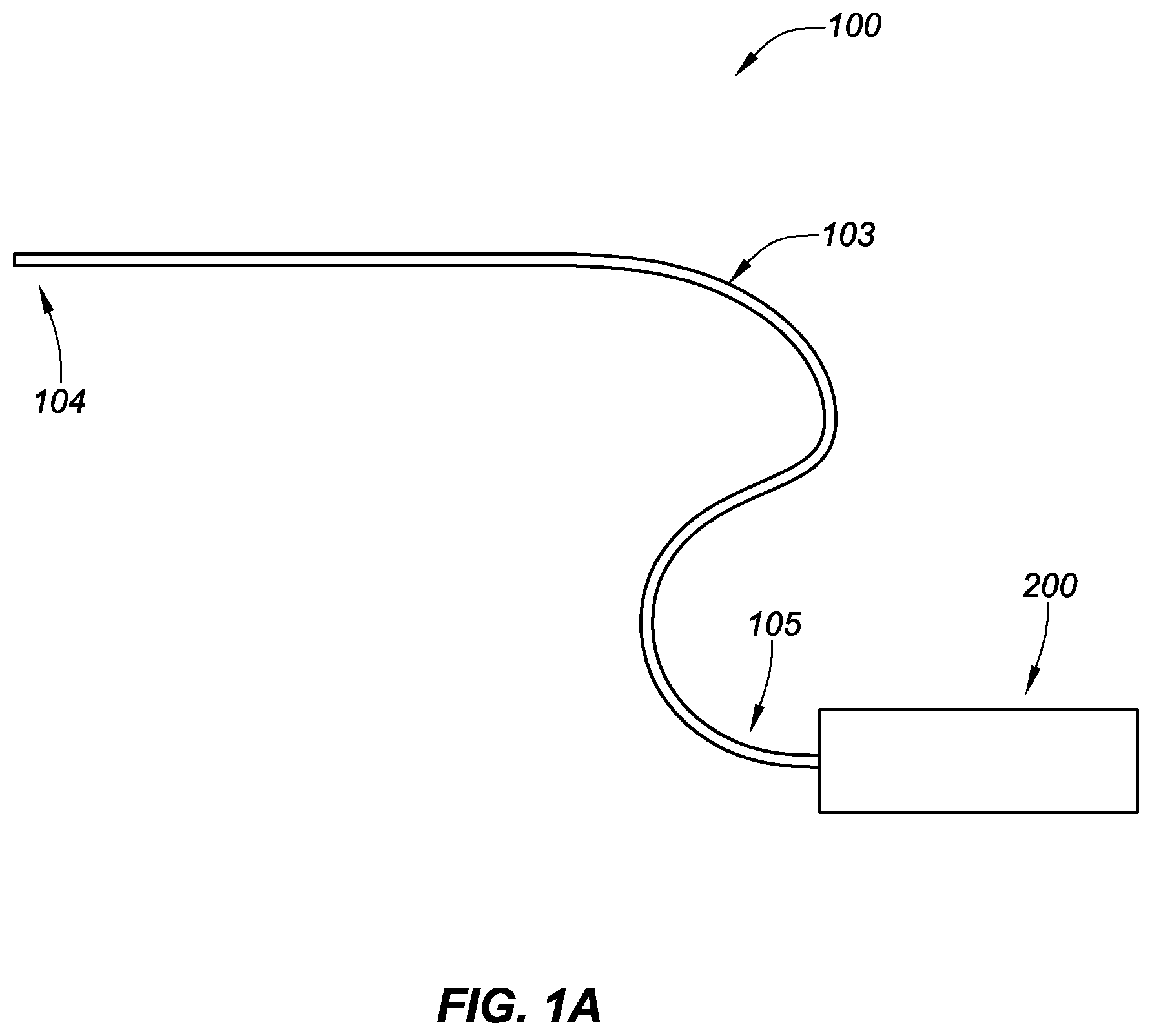 Patent US11771575 — Systems, devices, and methods for the accurate deployment and imaging of an implant in the prostatic urethra — Figure 1