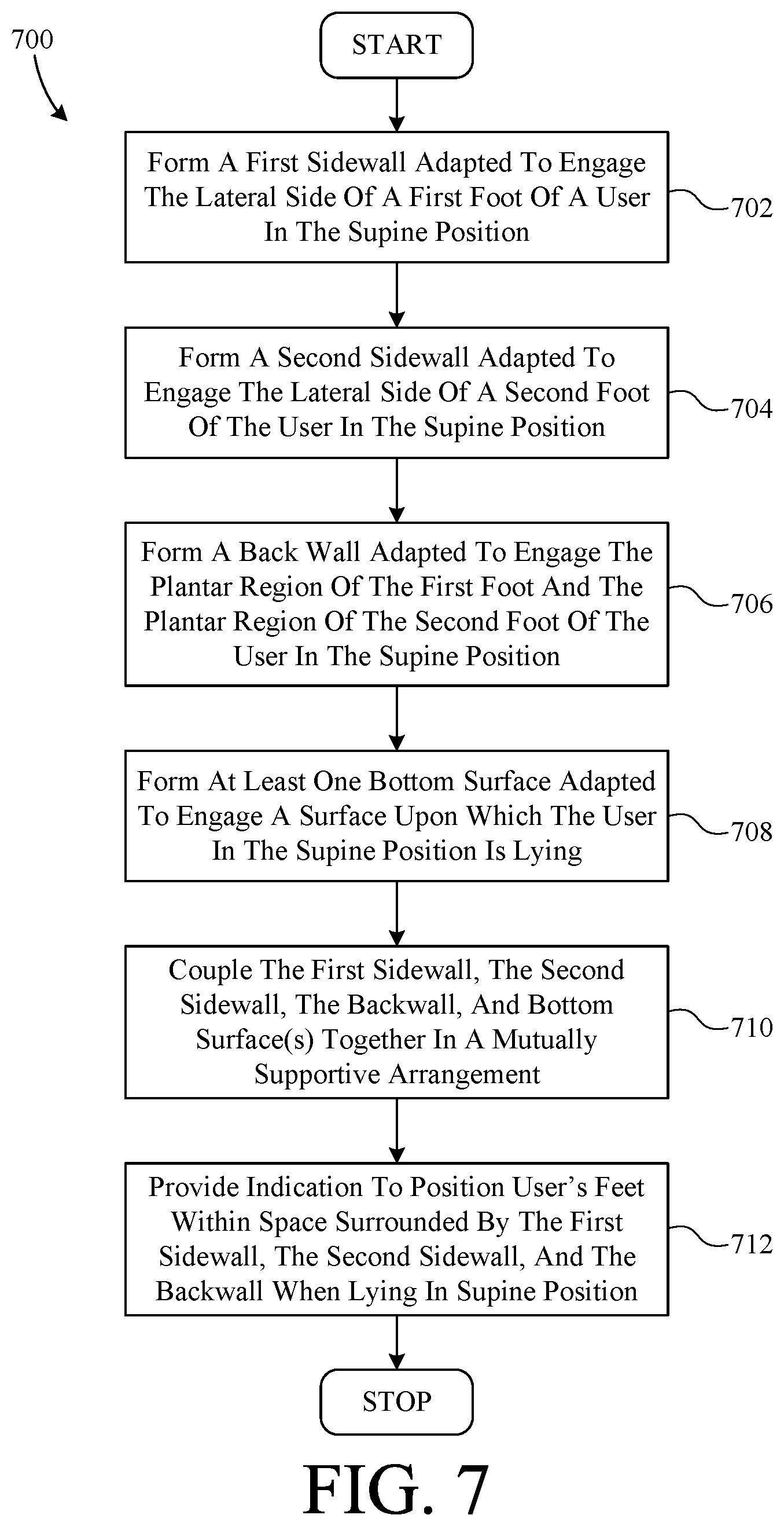 Patent US11771608 Figure 7 – Foot support method