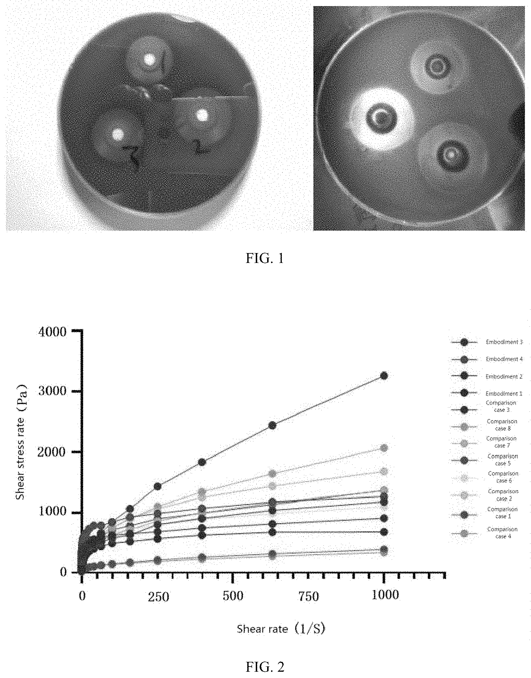 Patent US11771644 — Whitening toothpaste capable of effectively removing dental plaque and tartar — Figure 1