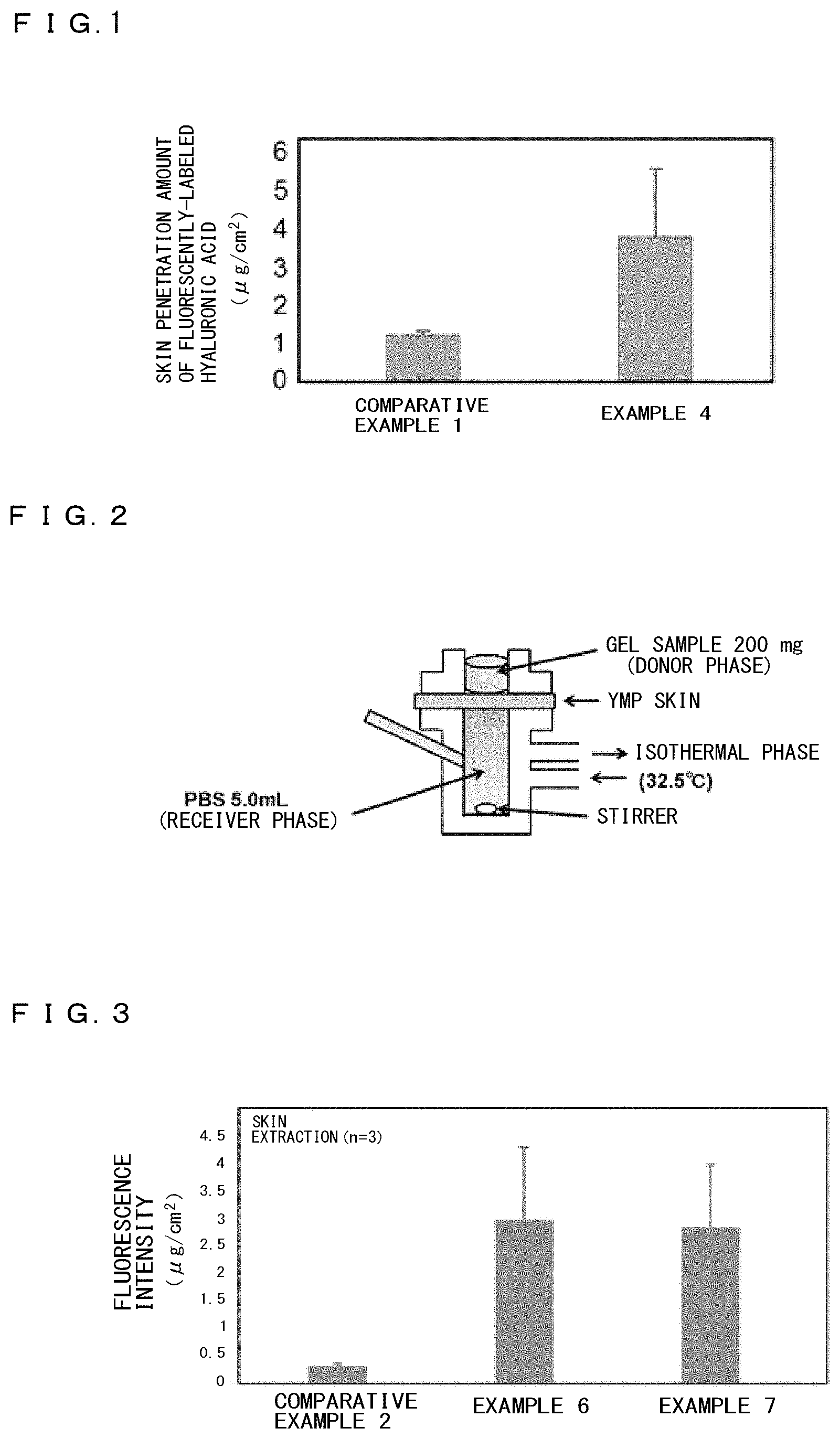 Patent US11771645 — Transdermally absorbable base material containing lipid peptide compound — Figure 1