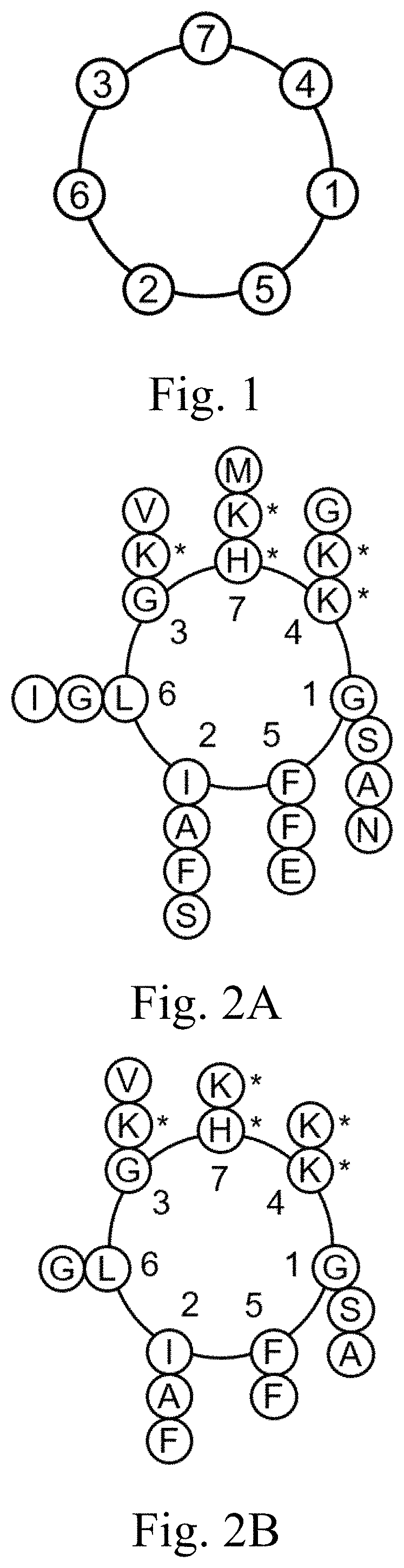 Patent US11771651 — Liposomes and uses thereof — Figure 1