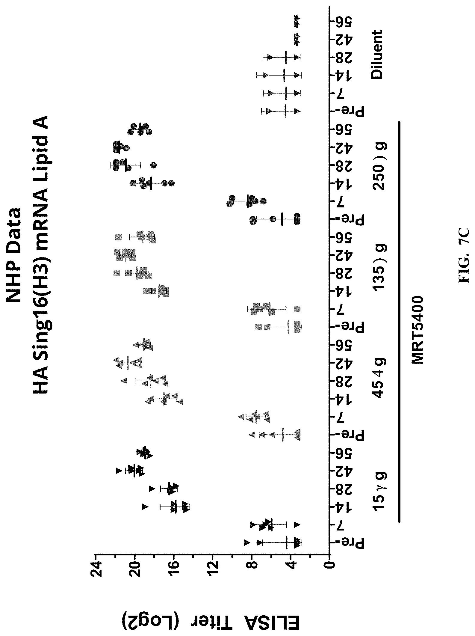 Patent US11771653 Figure 16 – Lipid nanoparticles for delivering mRNA vaccines