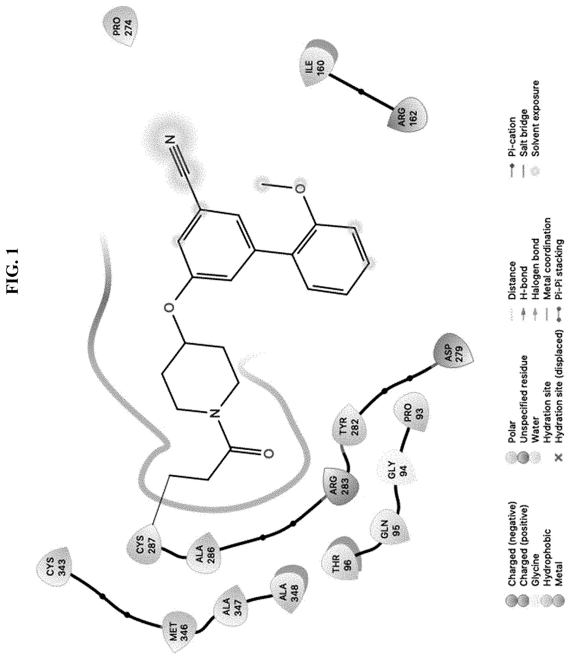 Patent US11771689 — Cereblon modulators and uses thereof — Figure 1