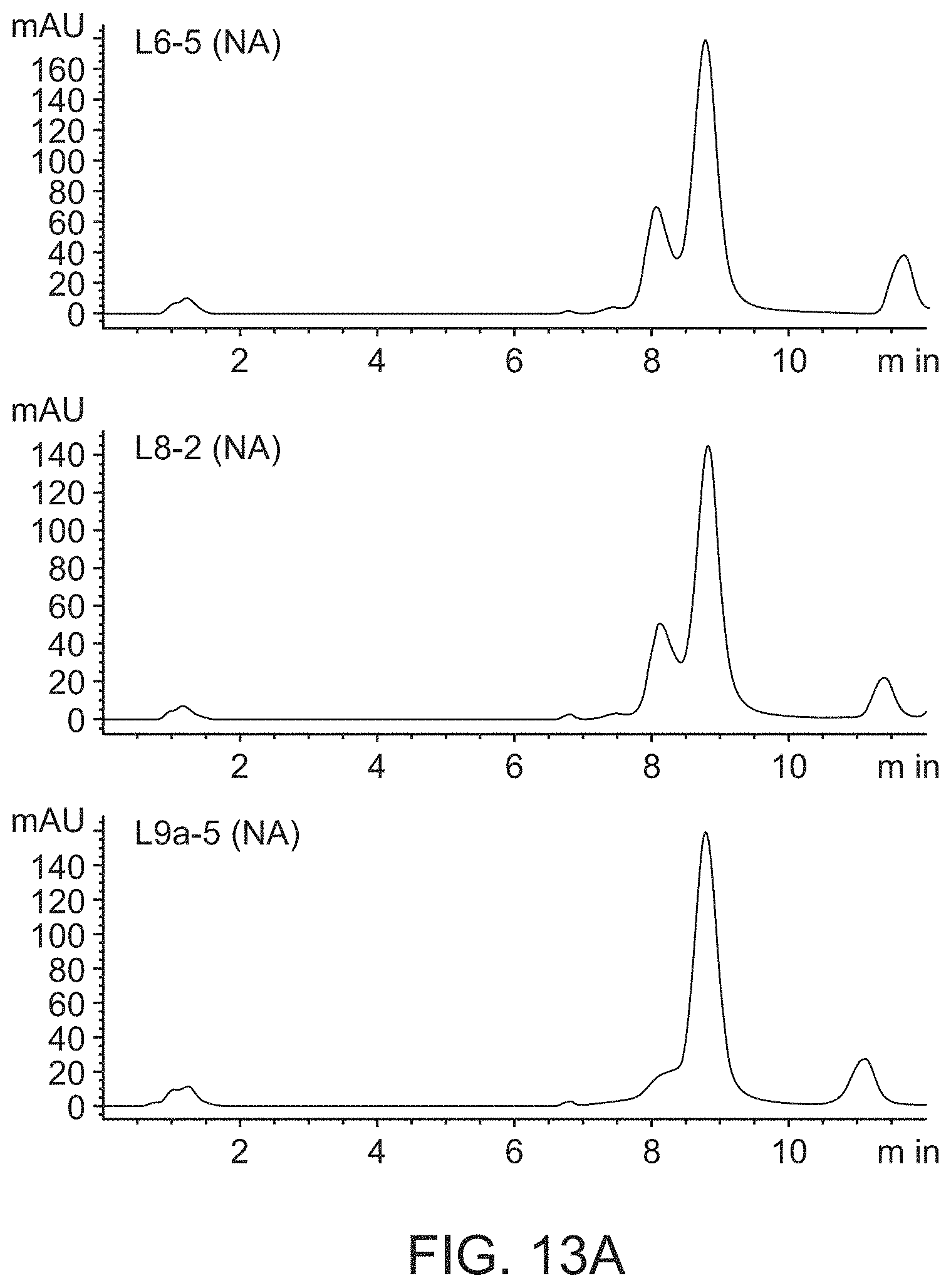 Patent US11771715 Figure 19 – Circular RNA compositions and methods