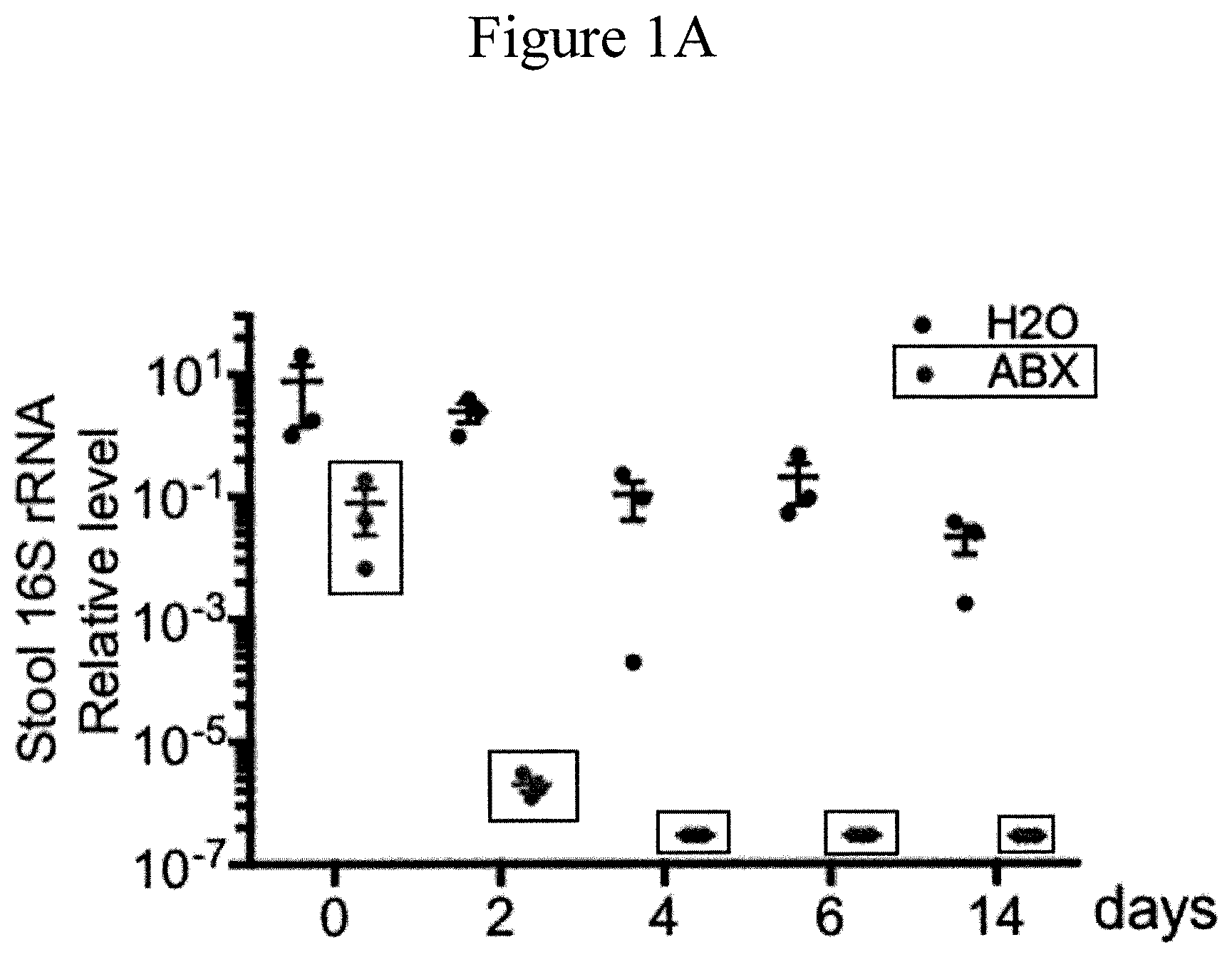 Patent US11771737 — Treating or preventing adverse liver conditions — Figure 1