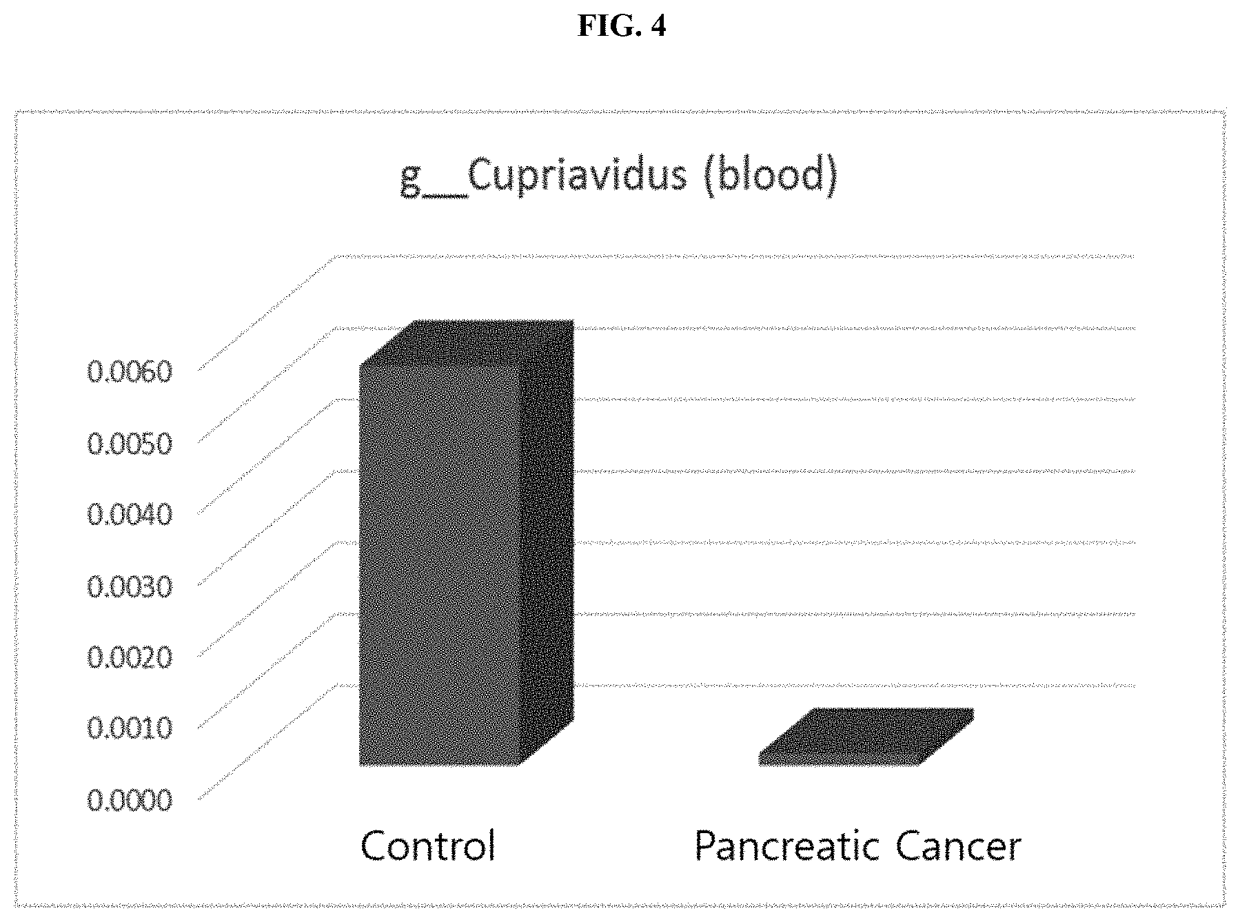Patent US11771742 Figure 8 – Nano-vesicles derived from genus cupriavidus bacteria and use thereof