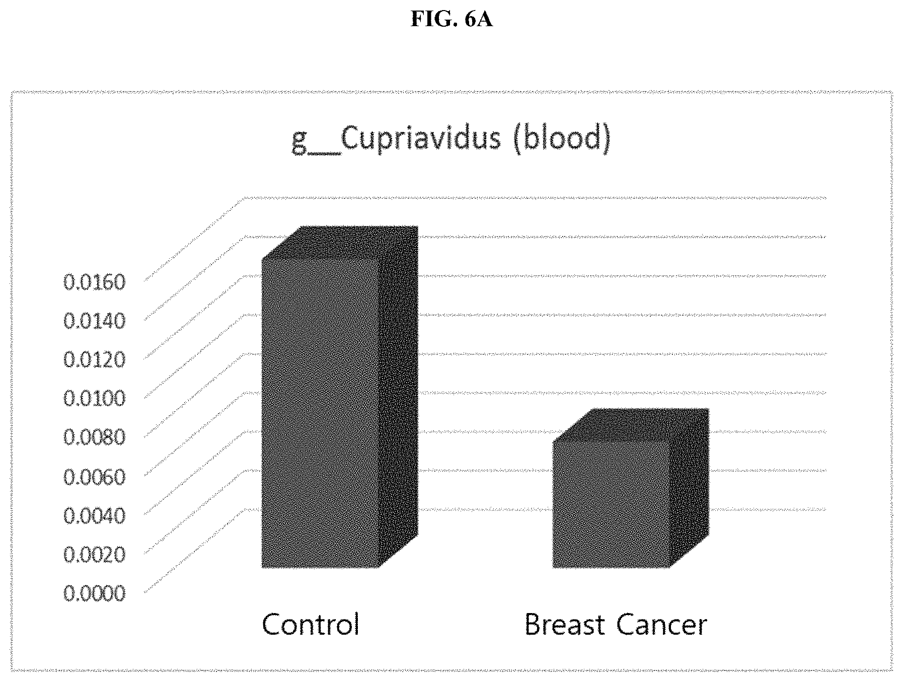 Patent US11771742 Figure 10 – Nano-vesicles derived from genus cupriavidus bacteria and use thereof
