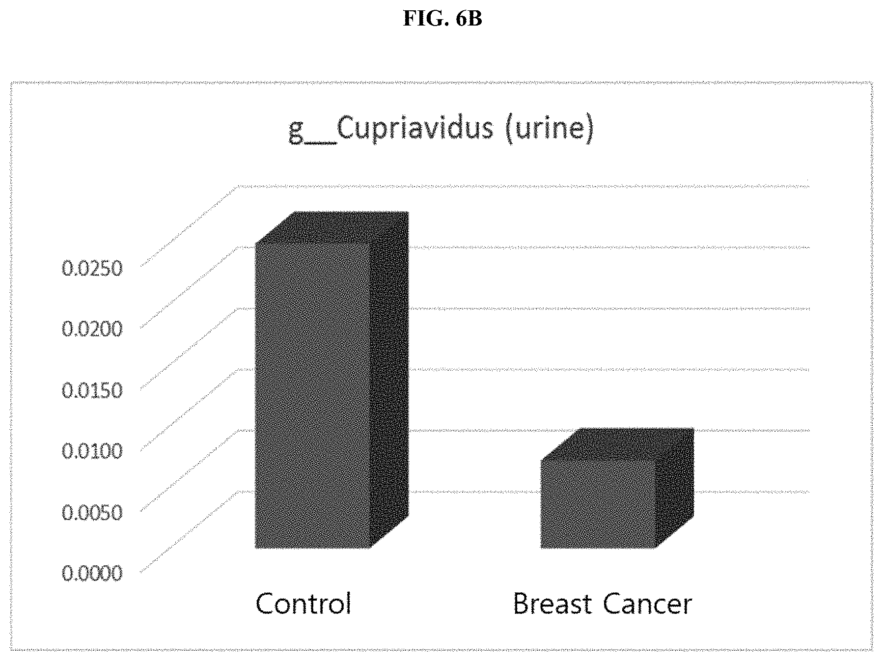 Patent US11771742 Figure 11 – Nano-vesicles derived from genus cupriavidus bacteria and use thereof