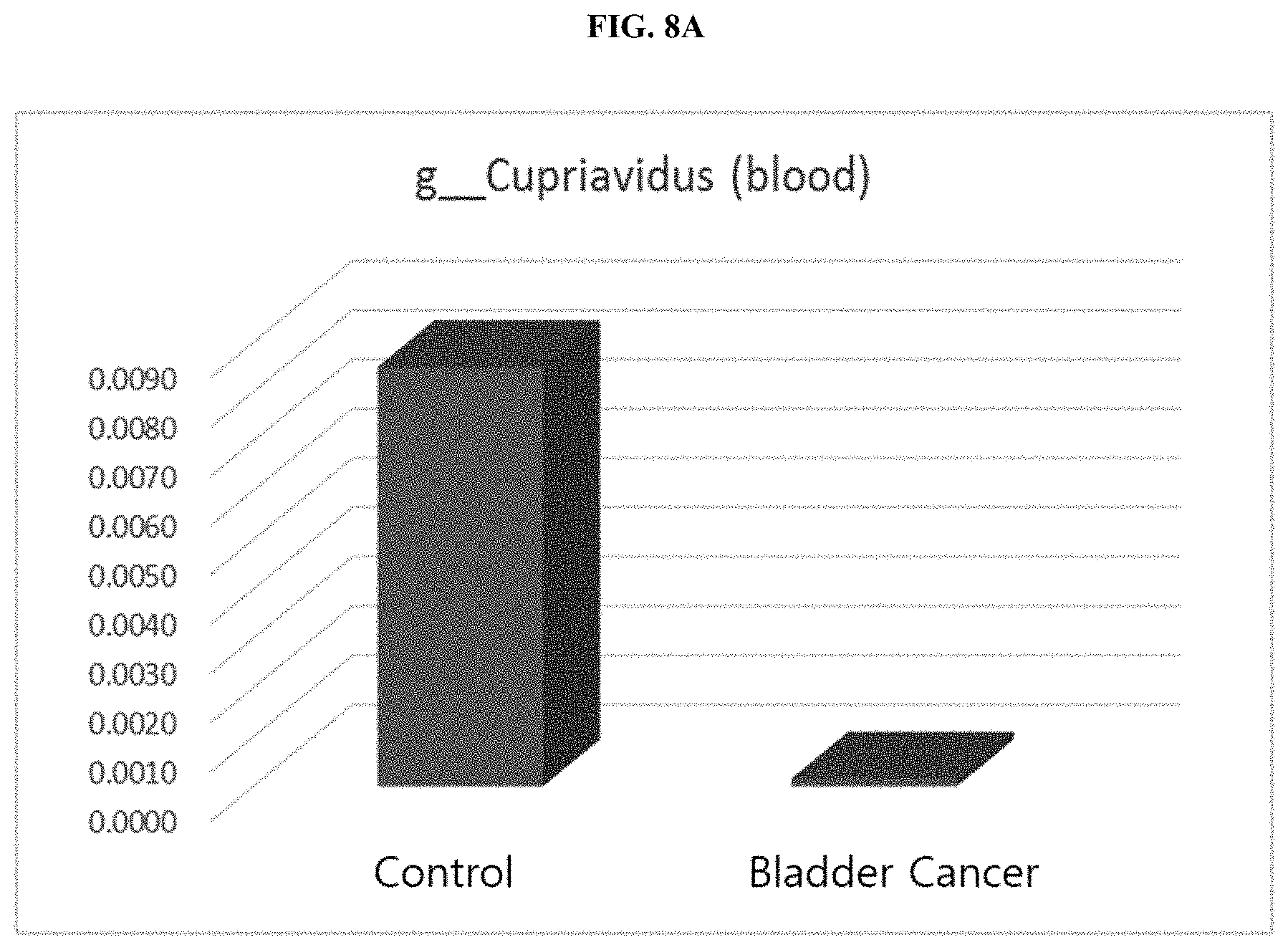 Patent US11771742 Figure 14 – Nano-vesicles derived from genus cupriavidus bacteria and use thereof
