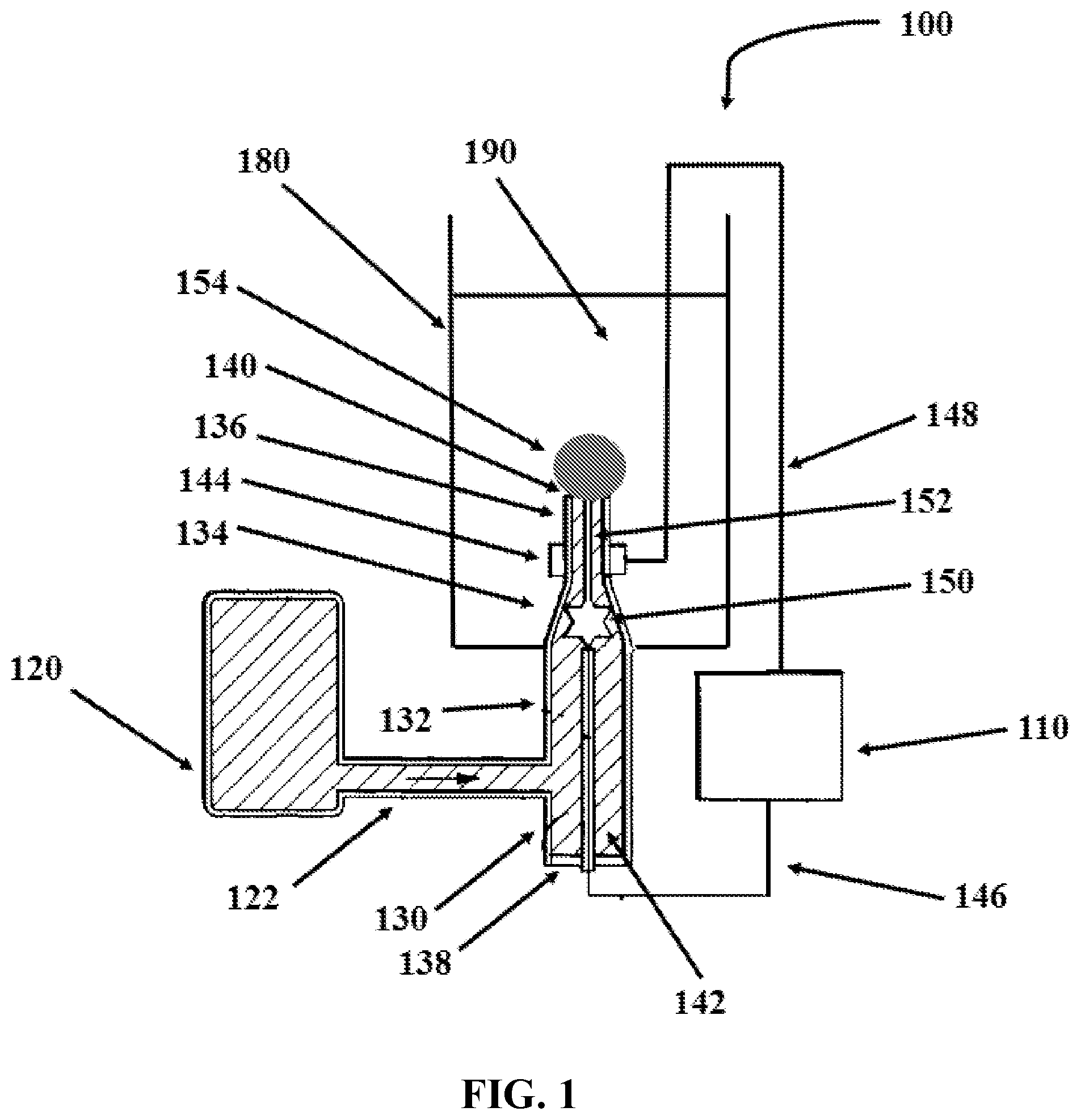 Patent US11771770 — Compositions for treatment of cancer, methods and systems for forming the same — Figure 1