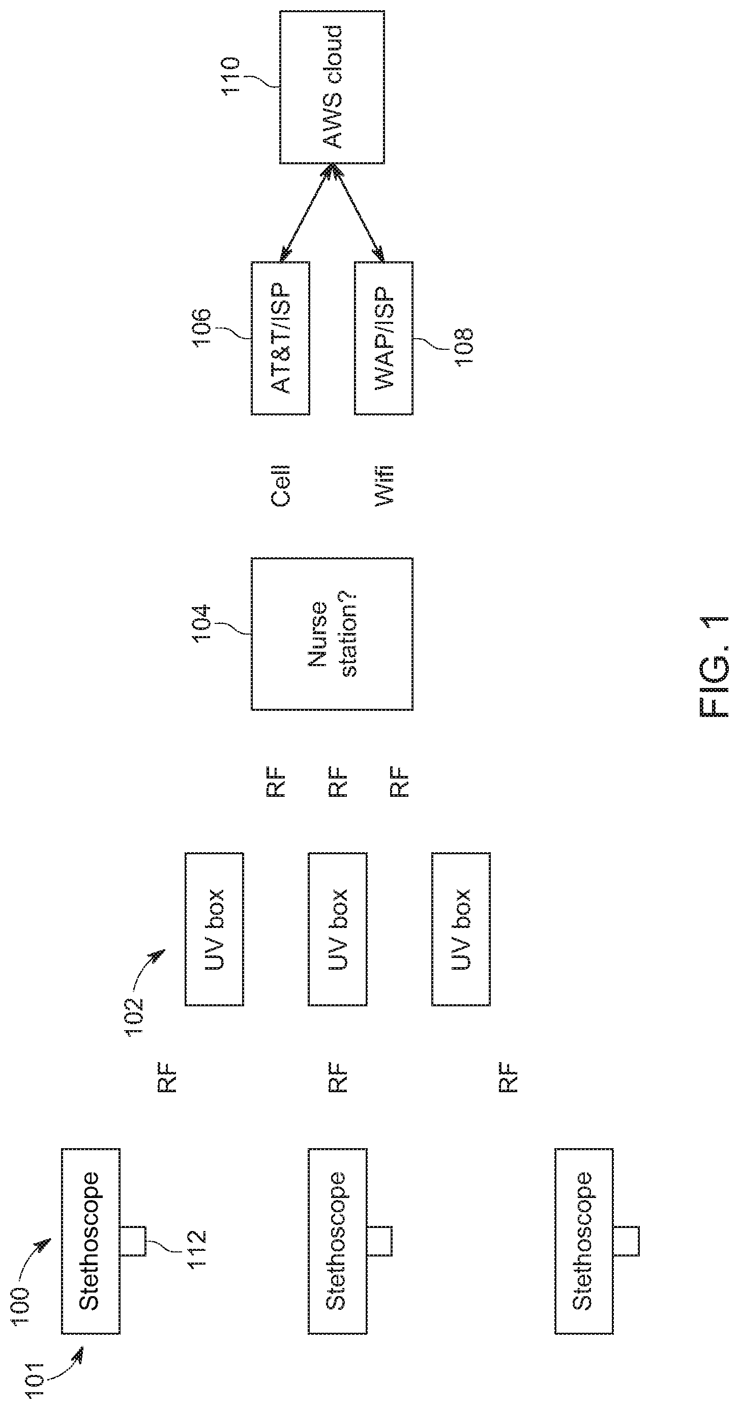 Patent US11771785 Figure 1 – Untethered disenfecting stethoscope system