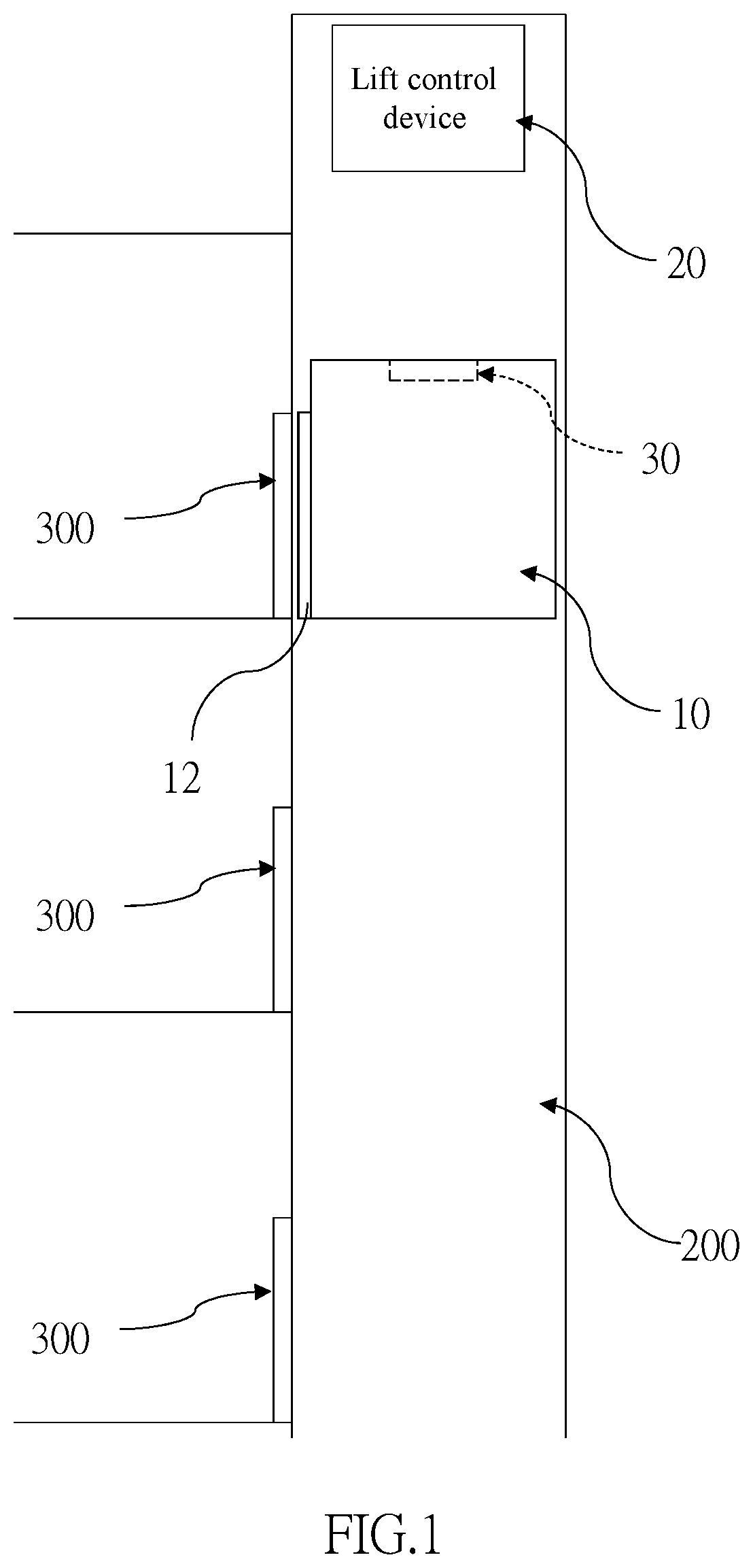 Patent US11771787 — Disinfection system and elevator equipment having the same — Figure 1