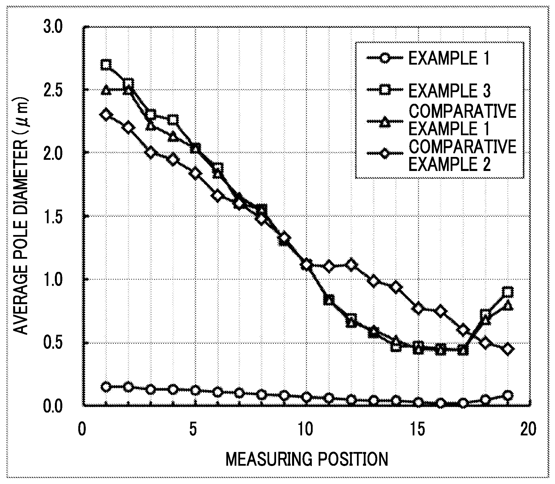 Patent US11771806 — Chamber for transplantation and device for transplantation — Figure 1