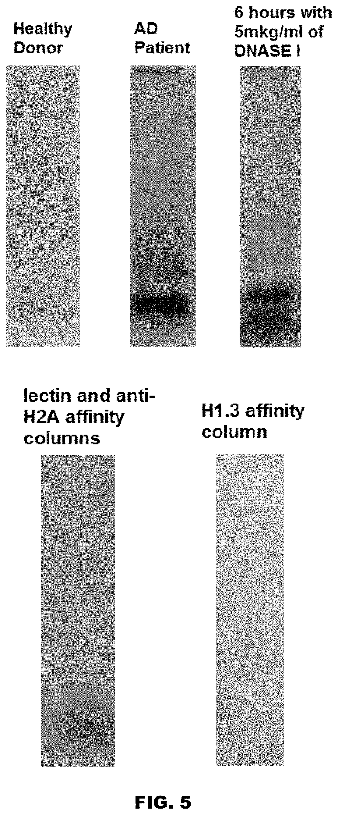 Patent US11771811 Figure 5 – Method and device for purification of blood from circulating cell free DNA